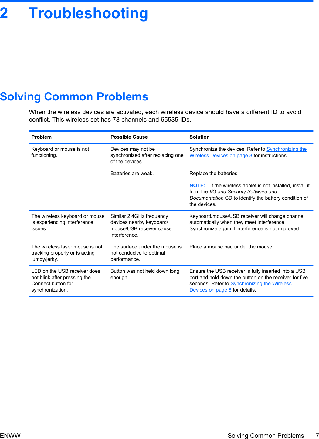 2 TroubleshootingSolving Common ProblemsWhen the wireless devices are activated, each wireless device should have a different ID to avoidconflict. This wireless set has 78 channels and 65535 IDs.Problem Possible Cause SolutionKeyboard or mouse is notfunctioning.Devices may not besynchronized after replacing oneof the devices.Synchronize the devices. Refer to Synchronizing theWireless Devices on page 8 for instructions.Batteries are weak. Replace the batteries.NOTE: If the wireless applet is not installed, install itfrom the I/O and Security Software andDocumentation CD to identify the battery condition ofthe devices.The wireless keyboard or mouseis experiencing interferenceissues.Similar 2.4GHz frequencydevices nearby keyboard/mouse/USB receiver causeinterference.Keyboard/mouse/USB receiver will change channelautomatically when they meet interference.Synchronize again if interference is not improved.The wireless laser mouse is nottracking properly or is actingjumpy/jerky.The surface under the mouse isnot conducive to optimalperformance.Place a mouse pad under the mouse.LED on the USB receiver doesnot blink after pressing theConnect button forsynchronization.Button was not held down longenough.Ensure the USB receiver is fully inserted into a USBport and hold down the button on the receiver for fiveseconds. Refer to Synchronizing the WirelessDevices on page 8 for details.ENWW Solving Common Problems 7