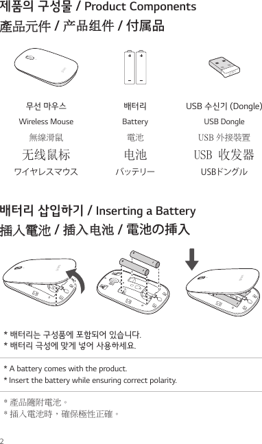 2제품의 구성물 / Product Components產品元件 / 产品组件 / 付属品무선 마우스Wireless Mouse無線滑鼠无线鼠标ワイヤレスマウス배터리Battery電池电池バッテリーUSB 수신기 (Dongle)USB DongleUSB 外接裝置USB 收发器USBドングル배터리 삽입하기 / Inserting a Battery插入電池 / 插入电池 / 電池の挿入* 배터리는 구성품에 포함되어 있습니다. * 배터리 극성에 맞게 넣어 사용하세요.* A battery comes with the product.  * Insert the battery while ensuring correct polarity.* 產品隨附電池。  * 插入電池時，確保極性正確。