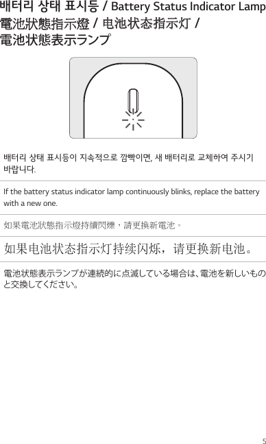 5배터리 상태 표시등 / Battery Status Indicator Lamp電池狀態指示燈 / 电池状态指示灯 /  電池状態表示ランプ배터리 상태 표시등이 지속적으로 깜빡이면, 새 배터리로 교체하여 주시기 바랍니다.If the battery status indicator lamp continuously blinks, replace the battery with a new one.如果電池狀態指示燈持續閃爍，請更換新電池。如果电池状态指示灯持续闪烁，请更换新电池。電池状態表示ランプが連続的に点滅している場合は、電池を新しいものと交換してください。