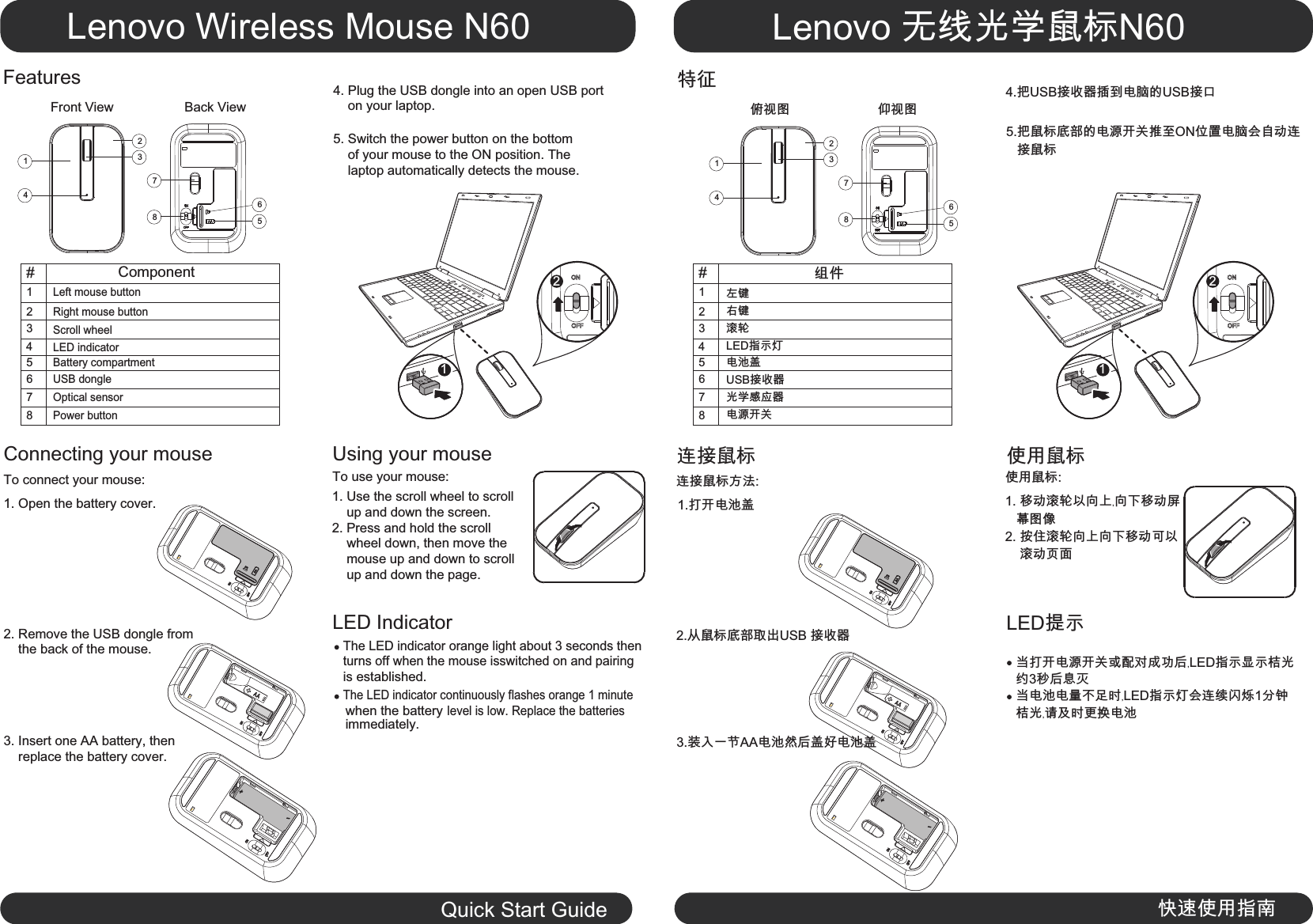 primax-electronics-mn60-lenovo-wireless-optical-mouse-n60-user-manual