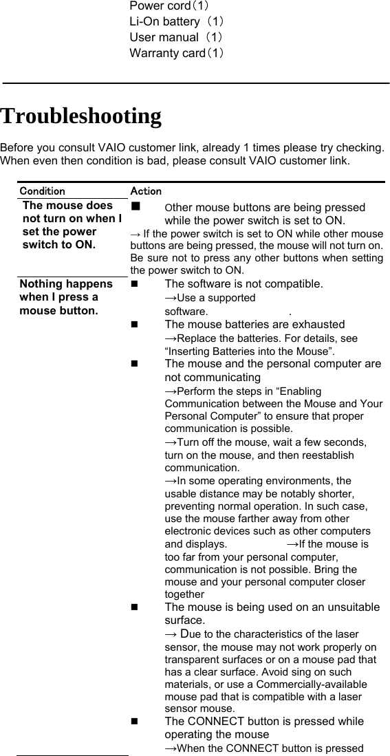 Power cord（1） Li-On battery  （1） User manual  （1） Warranty card（1）   Troubleshooting Before you consult VAIO customer link, already 1 times please try checking.When even then condition is bad, please consult VAIO customer link.  Condition Action The mouse does not turn on when I set the power switch to ON.  Other mouse buttons are being pressed while the power switch is set to ON. → If the power switch is set to ON while other mouse buttons are being pressed, the mouse will not turn on. Be sure not to press any other buttons when setting the power switch to ON. Nothing happens when I press a mouse button.  The software is not compatible.           →Use a supported software.              .  The mouse batteries are exhausted        →Replace the batteries. For details, see “Inserting Batteries into the Mouse”.  The mouse and the personal computer are not communicating                      →Perform the steps in “Enabling Communication between the Mouse and Your Personal Computer” to ensure that proper communication is possible.                 →Turn off the mouse, wait a few seconds, turn on the mouse, and then reestablish communication.                          →In some operating environments, the usable distance may be notably shorter, preventing normal operation. In such case, use the mouse farther away from other electronic devices such as other computers and displays.           →If the mouse is too far from your personal computer, communication is not possible. Bring the mouse and your personal computer closer together  The mouse is being used on an unsuitable surface.                                → Due to the characteristics of the laser sensor, the mouse may not work properly on transparent surfaces or on a mouse pad that has a clear surface. Avoid sing on such materials, or use a Commercially-available mouse pad that is compatible with a laser sensor mouse.  The CONNECT button is pressed while operating the mouse                     →When the CONNECT button is pressed 