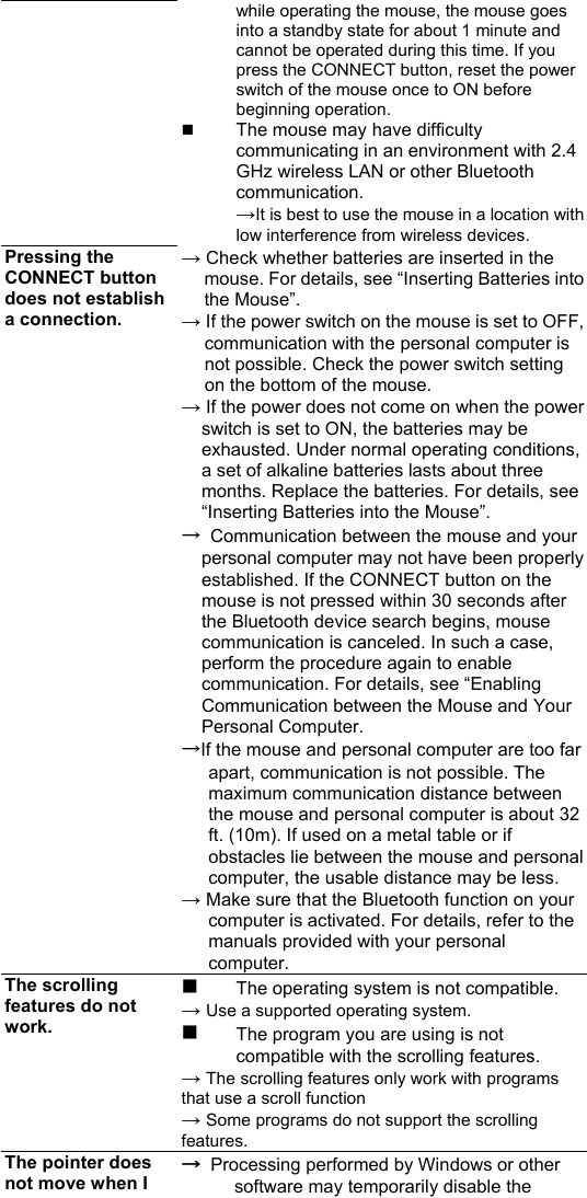 while operating the mouse, the mouse goes into a standby state for about 1 minute and cannot be operated during this time. If you press the CONNECT button, reset the power switch of the mouse once to ON before beginning operation.  The mouse may have difficulty communicating in an environment with 2.4 GHz wireless LAN or other Bluetooth communication.                     →It is best to use the mouse in a location with low interference from wireless devices. Pressing the CONNECT button does not establish a connection.  → Check whether batteries are inserted in the mouse. For details, see “Inserting Batteries into the Mouse”. → If the power switch on the mouse is set to OFF, communication with the personal computer is not possible. Check the power switch setting on the bottom of the mouse.  → If the power does not come on when the power switch is set to ON, the batteries may be exhausted. Under normal operating conditions, a set of alkaline batteries lasts about three months. Replace the batteries. For details, see “Inserting Batteries into the Mouse”. → Communication between the mouse and your personal computer may not have been properly established. If the CONNECT button on the mouse is not pressed within 30 seconds after the Bluetooth device search begins, mouse communication is canceled. In such a case, perform the procedure again to enable communication. For details, see “Enabling Communication between the Mouse and Your Personal Computer. →If the mouse and personal computer are too far apart, communication is not possible. The maximum communication distance between the mouse and personal computer is about 32 ft. (10m). If used on a metal table or if obstacles lie between the mouse and personal computer, the usable distance may be less. → Make sure that the Bluetooth function on your computer is activated. For details, refer to the manuals provided with your personal computer. The scrolling features do not work.  The operating system is not compatible. → Use a supported operating system.  The program you are using is not compatible with the scrolling features. → The scrolling features only work with programs that use a scroll function → Some programs do not support the scrolling features. The pointer does not move when I → Processing performed by Windows or other software may temporarily disable the 