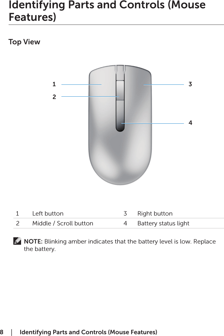 8  │    Identifying Parts and Controls (Mouse Features)Identifying Parts and Controls (Mouse Features)Top View1 Left button 3 Right button2 Middle / Scroll button 4 Battery status lightNOTE: Blinking amber indicates that the battery level is low. Replace the battery.1234
