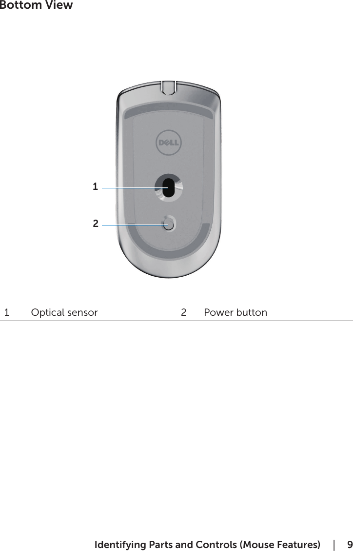  Identifying Parts and Controls (Mouse Features)    │  912Bottom View1 Optical sensor 2 Power button