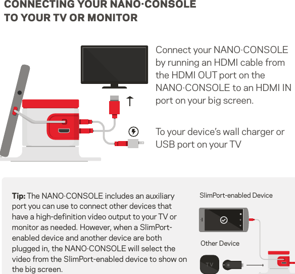 CONNECTING YOUR NANO·CONSOLE TO YOUR TV OR MONITORConnect your NANO·CONSOLE by running an HDMI cable from the HDMI OUT port on the NANO·CONSOLE to an HDMI IN port on your big screen.To your device’s wall charger or USB port on your TVTip: The NANO·CONSOLE includes an auxiliary port you can use to connect other devices that have a high-deﬁnition video output to your TV or monitor as needed. However, when a SlimPort-enabled device and another device are both plugged in, the NANO·CONSOLE will select the video from the SlimPort-enabled device to show on the big screen.SlimPort-enabled DeviceOther Device6   