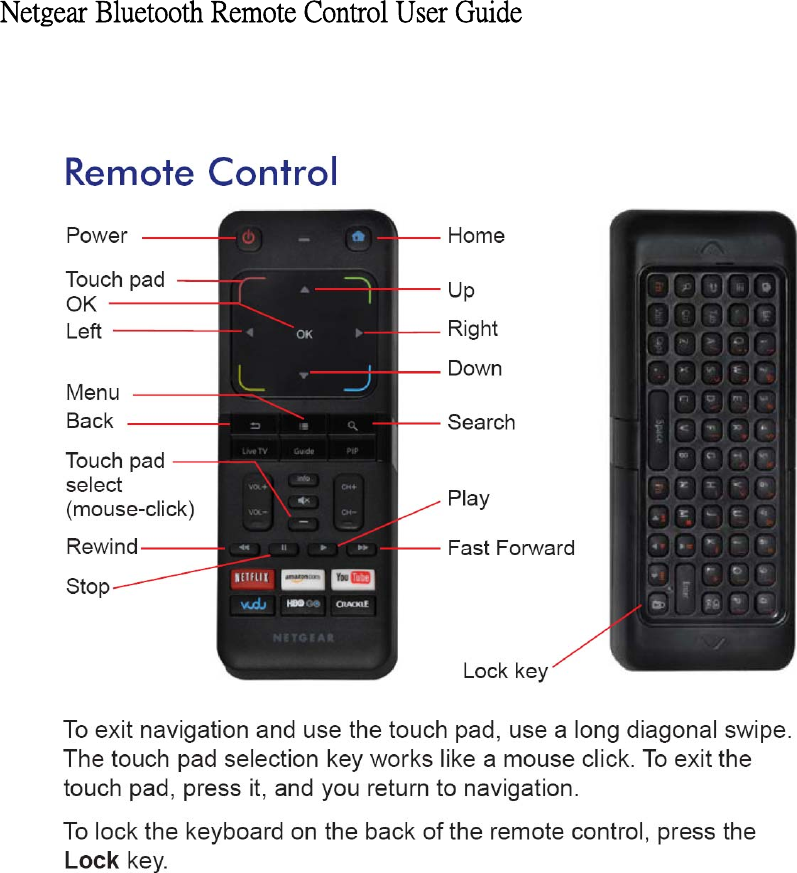 Netgear Bluetooth Remote Control User Guide                 