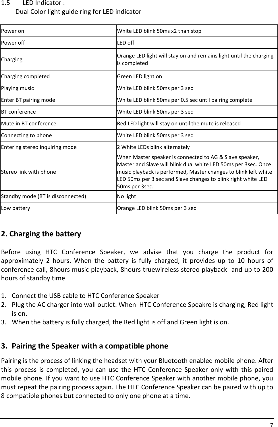 7 1.5 LED Indicator : Dual Color light guide ring for LED indicator  Power on   White LED blink 50ms x2 than stop Power off  LED off Charging  Orange LED light will stay on and remains light until the charging is completed Charging completed  Green LED light on Playing music  White LED blink 50ms per 3 sec Enter BT pairing mode  White LED blink 50ms per 0.5 sec until pairing complete BT conference  White LED blink 50ms per 3 sec Mute in BT conference  Red LED light will stay on until the mute is released Connecting to phone  White LED blink 50ms per 3 sec Entering stereo inquiring mode  2 White LEDs blink alternately Stereo link with phone When Master speaker is connected to AG &amp; Slave speaker, Master and Slave will blink dual white LED 50ms per 3sec. Once music playback is performed, Master changes to blink left white LED 50ms per 3 sec and Slave changes to blink right white LED 50ms per 3sec. Standby mode (BT is disconnected)  No light Low battery  Orange LED blink 50ms per 3 sec   2. Charging the battery  Before  using  HTC  Conference  Speaker,  we  advise  that  you  charge  the  product  for approximately  2  hours.  When  the  battery  is  fully  charged,  it  provides  up  to  10  hours  of conference call, 8hours music playback, 8hours truewireless stereo playback  and up to 200 hours of standby time.  1. Connect the USB cable to HTC Conference Speaker  2. Plug the AC charger into wall outlet. When  HTC Conference Speakre is charging, Red light is on. 3. When the battery is fully charged, the Red light is off and Green light is on.   3. Pairing the Speaker with a compatible phone Pairing is the process of linking the headset with your Bluetooth enabled mobile phone. After this  process  is  completed,  you  can  use  the  HTC  Conference  Speaker  only  with  this  paired mobile phone. If you want to use HTC Conference Speaker with another mobile phone, you must repeat the pairing process again. The HTC Conference Speaker can be paired with up to 8 compatible phones but connected to only one phone at a time.  