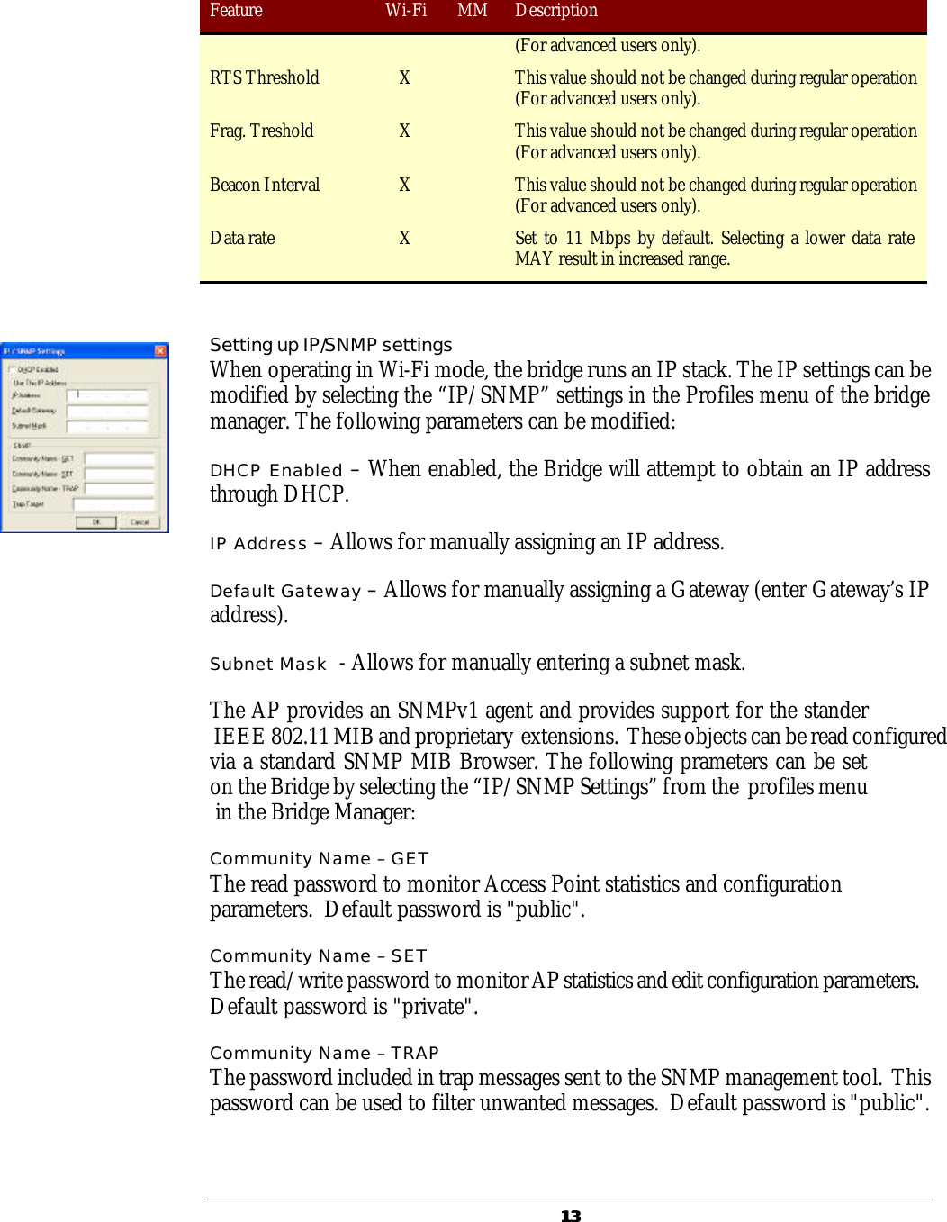   1313 Feature Wi-Fi MM Description (For advanced users only). RTS Threshold X    This value should not be changed during regular operation (For advanced users only). Frag. Treshold X    This value should not be changed during regular operation (For advanced users only). Beacon Interval X    This value should not be changed during regular operation (For advanced users only). Data rate X    Set to 11 Mbps by default. Selecting a lower data rate MAY result in increased range.  Setting up IP/SNMP settings When operating in Wi-Fi mode, the bridge runs an IP stack. The IP settings can be modified by selecting the &ldquo;IP/SNMP&rdquo; settings in the Profiles menu of the bridge manager. The following parameters can be modified: DHCP Enabled &ndash; When enabled, the Bridge will attempt to obtain an IP address through DHCP. IP Address &ndash; Allows for manually assigning an IP address. Default Gateway &ndash; Allows for manually assigning a Gateway (enter Gateway&rsquo;s IP address). Subnet Mask  - Allows for manually entering a subnet mask. The AP provides an SNMPv1 agent and provides support for the stander  IEEE 802.11 MIB and proprietary  extensions.  These objects can be read configured via a standard SNMP MIB Browser. The following prameters can be set on the Bridge by selecting the &ldquo;IP/SNMP Settings&rdquo; from the  profiles menu in the Bridge Manager: Community Name &ndash; GET The read password to monitor Access Point statistics and configuration parameters.  Default password is "public". Community Name &ndash; SET The read/write password to monitor AP statistics and edit configuration parameters.  Default password is "private". Community Name &ndash; TRAP The password included in trap messages sent to the SNMP management tool.  This password can be used to filter unwanted messages.  Default password is "public". 