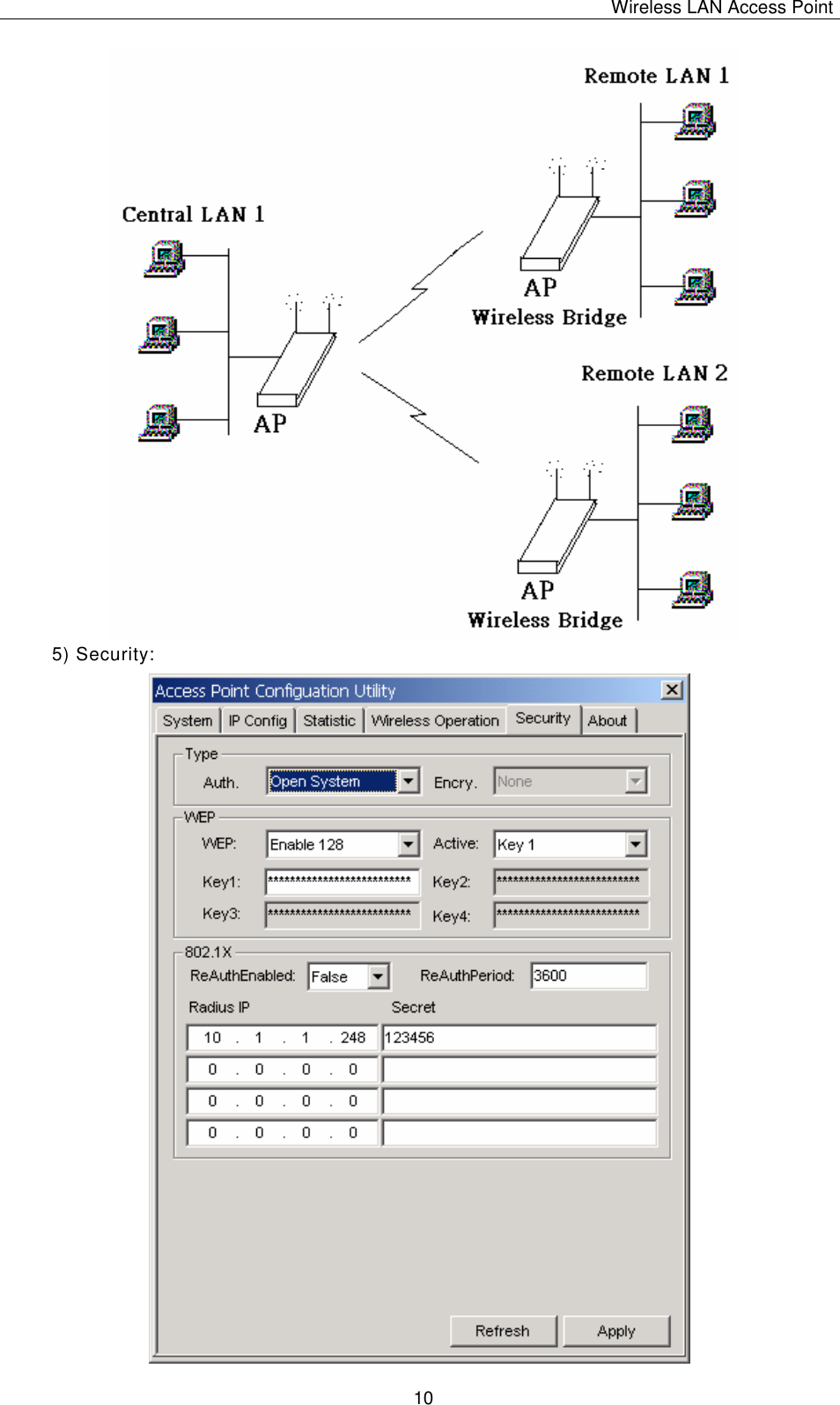 Wireless LAN Access Point   10                            5) Security:                                 