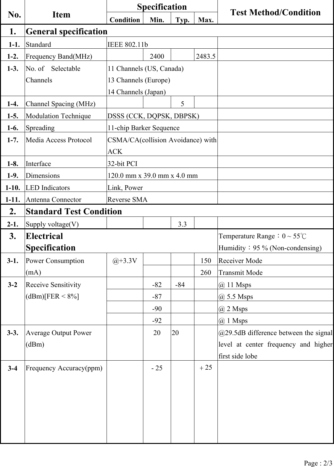 Specification No. Item  Condition Min. Typ. Max.Test Method/Condition 1. General specification 1-1. Standard IEEE 802.11b   1-2. Frequency Band(MHz)    2400    2483.5  1-3. No. of  Selectable Channels 11 Channels (US, Canada) 13 Channels (Europe) 14 Channels (Japan)  1-4. Channel Spacing (MHz)      5     1-5. Modulation Technique  DSSS (CCK, DQPSK, DBPSK)   1-6. Spreading  11-chip Barker Sequence   1-7.  Media Access Protocol  CSMA/CA(collision Avoidance) with ACK  1-8.  Interface 32-bit PCI    1-9.  Dimensions  120.0 mm x 39.0 mm x 4.0 mm   1-10.  LED Indicators  Link, Power   1-11.  Antenna Connector  Reverse SMA   2. Standard Test Condition 2-1.  Supply voltage(V)   3.3   3. Electrical Specification Temperature Range：0 ~ 55℃ Humidity：95 % (Non-condensing)   150 Receiver Mode 3-1.  Power Consumption (mA) @+3.3V   260 Transmit Mode   -82    -84    @ 11 Msps   -87   @ 5.5 Msps   -90   @ 2 Msps 3-2  Receive Sensitivity (dBm)[FER < 8%]   -92   @ 1 Msps 3-3.  Average Output Power (dBm)   20  20    @29.5dB difference between the signal level at center frequency and higher first side lobe 3-4  Frequency Accuracy(ppm)    - 25    + 25   Page : 2/3 