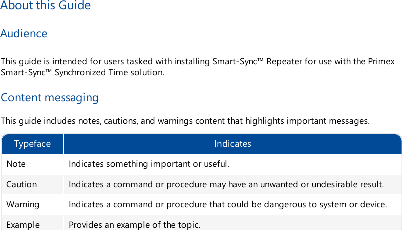 Page 3 of Primex Wireless B100R Smart-Sync Repeater User Manual My