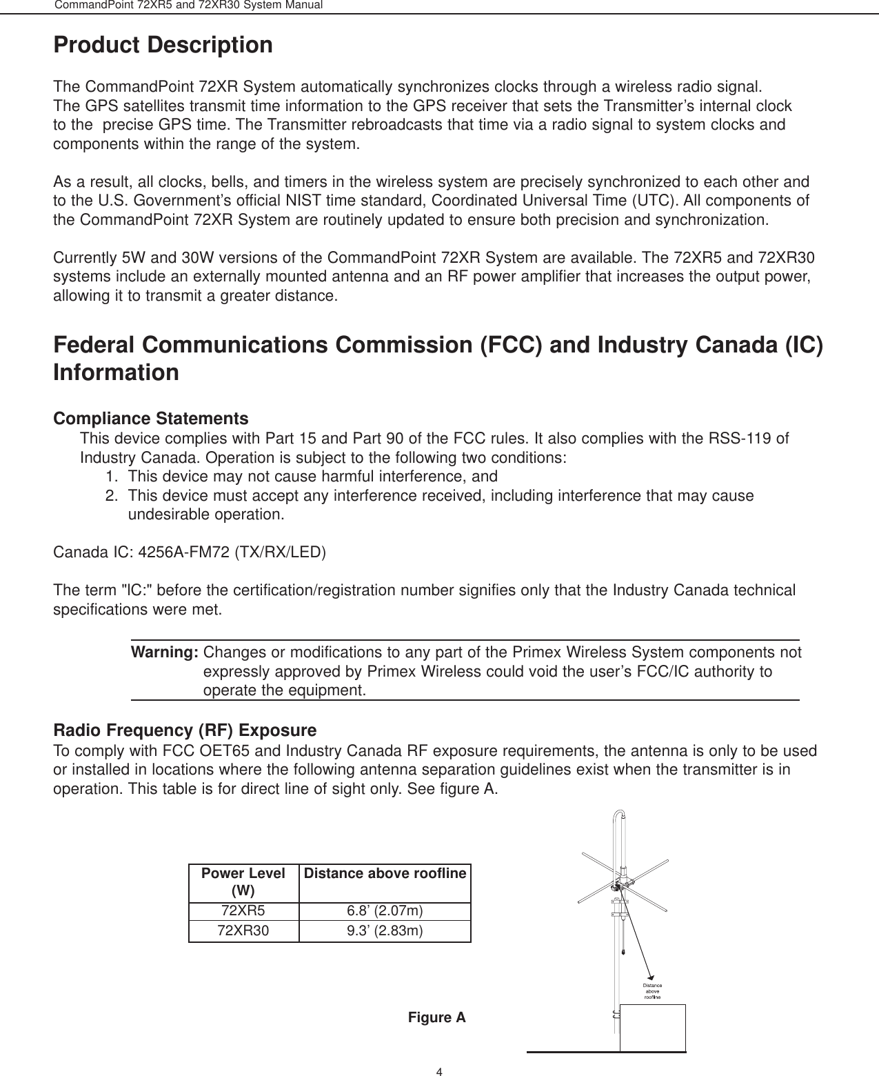 CommandPoint 72XR5 and 72XR30 System Manual4Product DescriptionThe CommandPoint 72XR System automatically synchronizes clocks through a wireless radio signal.The GPS satellites transmit time information to the GPS receiver that sets the Transmitter’s internal clockto the  precise GPS time. The Transmitter rebroadcasts that time via a radio signal to system clocks andcomponents within the range of the system. As a result, all clocks, bells, and timers in the wireless system are precisely synchronized to each other andto the U.S. Government’s official NIST time standard, Coordinated Universal Time (UTC). All components ofthe CommandPoint 72XR System are routinely updated to ensure both precision and synchronization.Currently 5W and 30W versions of the CommandPoint 72XR System are available. The 72XR5 and 72XR30systems include an externally mounted antenna and an RF power amplifier that increases the output power,allowing it to transmit a greater distance.Federal Communications Commission (FCC) and Industry Canada (IC)Information Compliance StatementsThis device complies with Part 15 and Part 90 of the FCC rules. It also complies with the RSS-119 ofIndustry Canada. Operation is subject to the following two conditions:1.  This device may not cause harmful interference, and2.  This device must accept any interference received, including interference that may causeundesirable operation.Canada IC: 4256A-FM72 (TX/RX/LED)The term &quot;lC:&quot; before the certification/registration number signifies only that the Industry Canada technicalspecifications were met.Warning: Changes or modifications to any part of the Primex Wireless System components notexpressly approved by Primex Wireless could void the user’s FCC/IC authority tooperate the equipment.Radio Frequency (RF) ExposureTo comply with FCC OET65 and Industry Canada RF exposure requirements, the antenna is only to be usedor installed in locations where the following antenna separation guidelines exist when the transmitter is inoperation. This table is for direct line of sight only. See figure A.Power Level Distance above roofline(W)72XR5 6.8’ (2.07m)72XR30 9.3’ (2.83m)Figure A