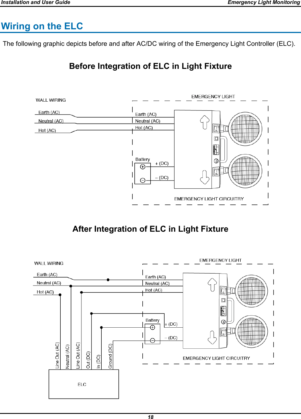 Installation and User Guide  Emergency Light Monitoring 18  Wiring on the ELC   The following graphic depicts before and after AC/DC wiring of the Emergency Light Controller (ELC).        Before Integration of ELC in Light Fixture    After Integration of ELC in Light Fixture        