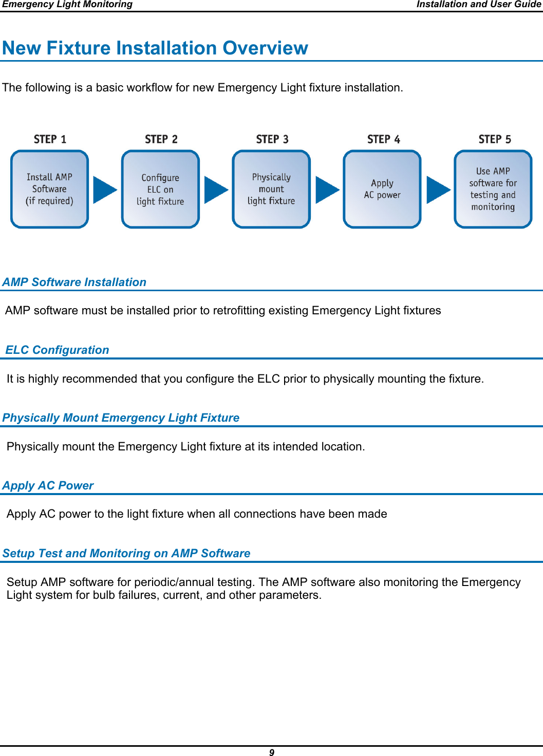 Emergency Light Monitoring  Installation and User Guide 9  New Fixture Installation Overview The following is a basic workflow for new Emergency Light fixture installation.                        AMP Software Installation           AMP software must be installed prior to retrofitting existing Emergency Light fixtures             ELC Configuration        It is highly recommended that you configure the ELC prior to physically mounting the fixture.     Physically Mount Emergency Light Fixture Physically mount the Emergency Light fixture at its intended location.  Apply AC Power Apply AC power to the light fixture when all connections have been made    Setup Test and Monitoring on AMP Software   Setup AMP software for periodic/annual testing. The AMP software also monitoring the Emergency Light system for bulb failures, current, and other parameters.   