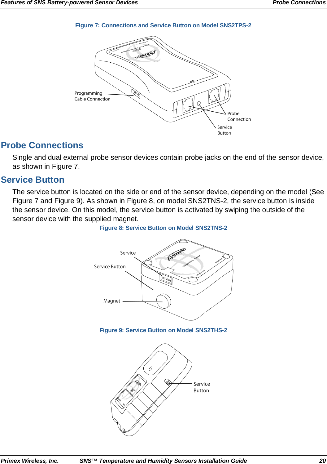 Features of SNS Battery-powered Sensor Devices Probe Connections Primex Wireless, Inc. SNS™ Temperature and Humidity Sensors Installation Guide 20 Figure 7: Connections and Service Button on Model SNS2TPS-2  Probe Connections Single and dual external probe sensor devices contain probe jacks on the end of the sensor device, as shown in Figure 7. Service Button The service button is located on the side or end of the sensor device, depending on the model (See Figure 7 and Figure 9). As shown in Figure 8, on model SNS2TNS-2, the service button is inside the sensor device. On this model, the service button is activated by swiping the outside of the sensor device with the supplied magnet. Figure 8: Service Button on Model SNS2TNS-2  Figure 9: Service Button on Model SNS2THS-2  