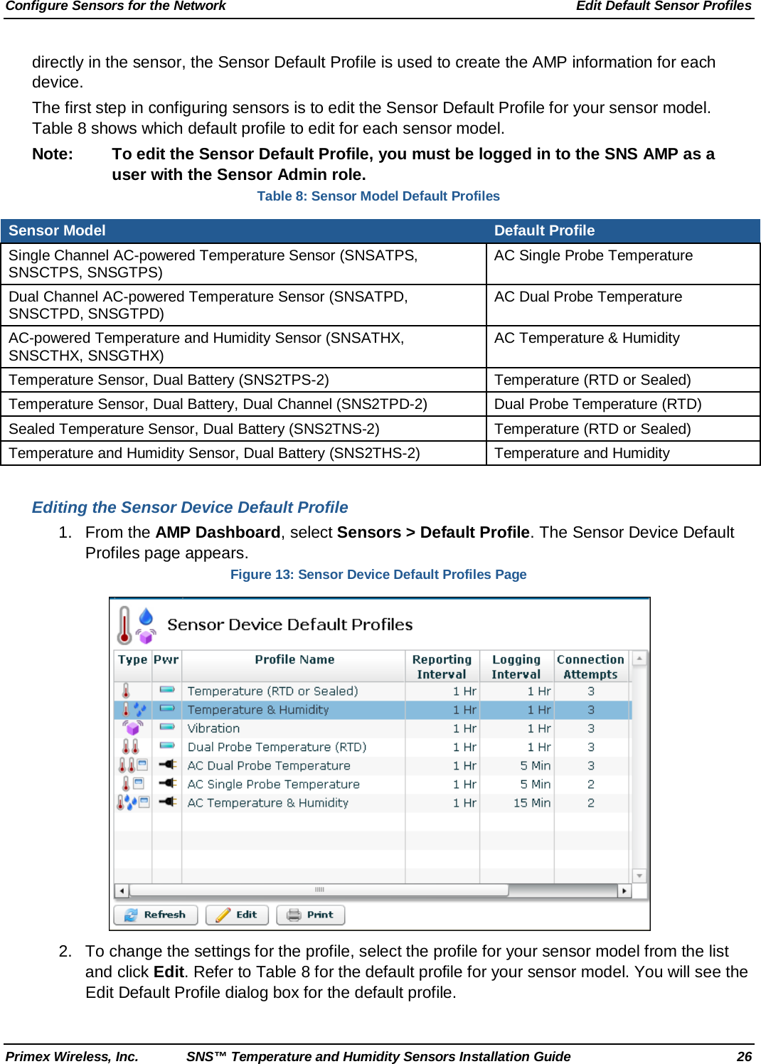 Configure Sensors for the Network Edit Default Sensor Profiles Primex Wireless, Inc. SNS™ Temperature and Humidity Sensors Installation Guide 26 directly in the sensor, the Sensor Default Profile is used to create the AMP information for each device. The first step in configuring sensors is to edit the Sensor Default Profile for your sensor model. Table 8 shows which default profile to edit for each sensor model. Note: To edit the Sensor Default Profile, you must be logged in to the SNS AMP as a user with the Sensor Admin role. Table 8: Sensor Model Default Profiles Sensor Model Default Profile Single Channel AC-powered Temperature Sensor (SNSATPS, SNSCTPS, SNSGTPS)  AC Single Probe Temperature Dual Channel AC-powered Temperature Sensor (SNSATPD, SNSCTPD, SNSGTPD)  AC Dual Probe Temperature AC-powered Temperature and Humidity Sensor (SNSATHX, SNSCTHX, SNSGTHX)  AC Temperature &amp; Humidity Temperature Sensor, Dual Battery (SNS2TPS-2) Temperature (RTD or Sealed) Temperature Sensor, Dual Battery, Dual Channel (SNS2TPD-2) Dual Probe Temperature (RTD) Sealed Temperature Sensor, Dual Battery (SNS2TNS-2) Temperature (RTD or Sealed) Temperature and Humidity Sensor, Dual Battery (SNS2THS-2) Temperature and Humidity  Editing the Sensor Device Default Profile 1. From the AMP Dashboard, select Sensors &gt; Default Profile. The Sensor Device Default Profiles page appears. Figure 13: Sensor Device Default Profiles Page  2. To change the settings for the profile, select the profile for your sensor model from the list and click Edit. Refer to Table 8 for the default profile for your sensor model. You will see the Edit Default Profile dialog box for the default profile. 