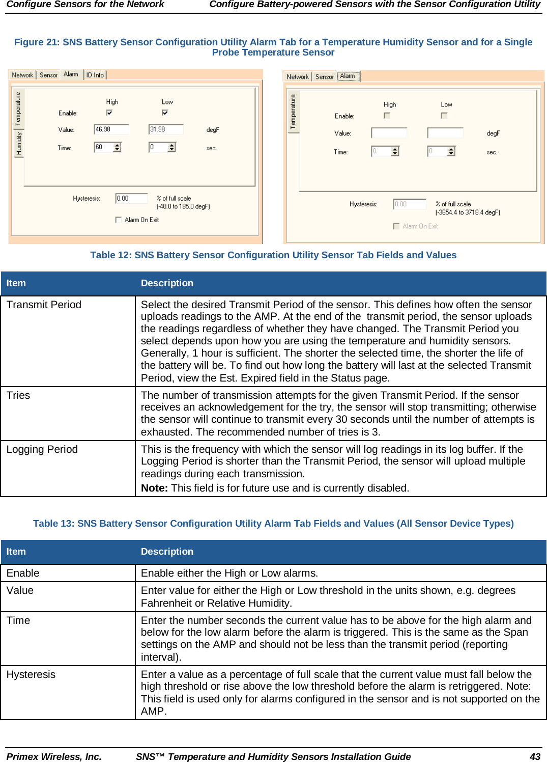 Configure Sensors for the Network Configure Battery-powered Sensors with the Sensor Configuration Utility Primex Wireless, Inc. SNS™ Temperature and Humidity Sensors Installation Guide 43 Figure 21: SNS Battery Sensor Configuration Utility Alarm Tab for a Temperature Humidity Sensor and for a Single Probe Temperature Sensor  Table 12: SNS Battery Sensor Configuration Utility Sensor Tab Fields and Values Item Description Transmit Period Select the desired Transmit Period of the sensor. This defines how often the sensor uploads readings to the AMP. At the end of the  transmit period, the sensor uploads the readings regardless of whether they have changed. The Transmit Period you select depends upon how you are using the temperature and humidity sensors. Generally, 1 hour is sufficient. The shorter the selected time, the shorter the life of the battery will be. To find out how long the battery will last at the selected Transmit Period, view the Est. Expired field in the Status page.  Tries The number of transmission attempts for the given Transmit Period. If the sensor receives an acknowledgement for the try, the sensor will stop transmitting; otherwise the sensor will continue to transmit every 30 seconds until the number of attempts is exhausted. The recommended number of tries is 3. Logging Period This is the frequency with which the sensor will log readings in its log buffer. If the Logging Period is shorter than the Transmit Period, the sensor will upload multiple readings during each transmission. Note: This field is for future use and is currently disabled.  Table 13: SNS Battery Sensor Configuration Utility Alarm Tab Fields and Values (All Sensor Device Types) Item Description Enable  Enable either the High or Low alarms. Value Enter value for either the High or Low threshold in the units shown, e.g. degrees Fahrenheit or Relative Humidity. Time Enter the number seconds the current value has to be above for the high alarm and below for the low alarm before the alarm is triggered. This is the same as the Span settings on the AMP and should not be less than the transmit period (reporting interval). Hysteresis Enter a value as a percentage of full scale that the current value must fall below the high threshold or rise above the low threshold before the alarm is retriggered. Note: This field is used only for alarms configured in the sensor and is not supported on the AMP. 