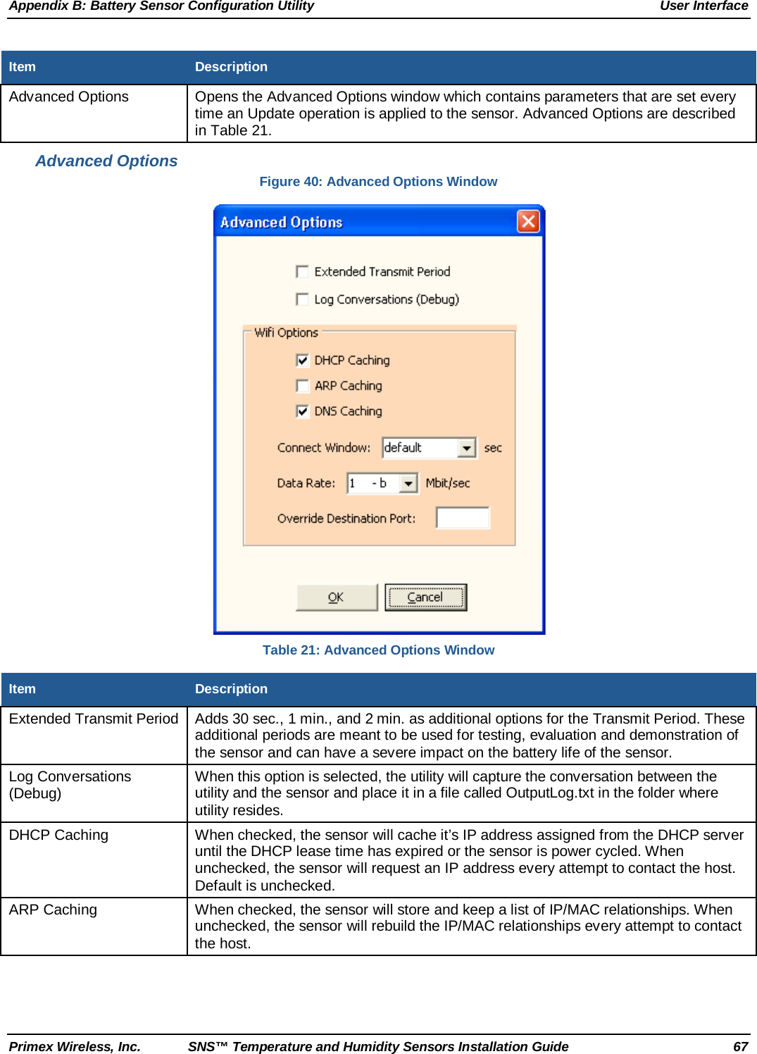 Appendix B: Battery Sensor Configuration Utility User Interface Primex Wireless, Inc. SNS™ Temperature and Humidity Sensors Installation Guide 67 Item Description Advanced Options Opens the Advanced Options window which contains parameters that are set every time an Update operation is applied to the sensor. Advanced Options are described in Table 21. Advanced Options Figure 40: Advanced Options Window  Table 21: Advanced Options Window Item Description Extended Transmit Period Adds 30 sec., 1 min., and 2 min. as additional options for the Transmit Period. These additional periods are meant to be used for testing, evaluation and demonstration of the sensor and can have a severe impact on the battery life of the sensor. Log Conversations (Debug) When this option is selected, the utility will capture the conversation between the utility and the sensor and place it in a file called OutputLog.txt in the folder where utility resides. DHCP Caching When checked, the sensor will cache it’s IP address assigned from the DHCP server until the DHCP lease time has expired or the sensor is power cycled. When unchecked, the sensor will request an IP address every attempt to contact the host. Default is unchecked. ARP Caching When checked, the sensor will store and keep a list of IP/MAC relationships. When unchecked, the sensor will rebuild the IP/MAC relationships every attempt to contact the host. 