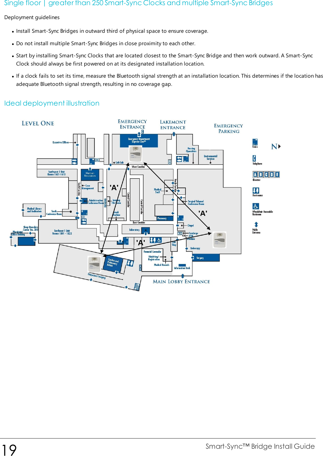 Single floor | greater than 250 Smart-Sync Clocks and multiple Smart-Sync BridgesDeployment guidelineslInstall Smart-Sync Bridges in outward third of physical space to ensure coverage.lDo not install multiple Smart-Sync Bridges in close proximity to each other.lStart by installing Smart-Sync Clocks that are located closest to the Smart-Sync Bridge and then work outward. A Smart-SyncClock should always be first powered on at its designated installation location.lIf a clock fails to set its time, measure the Bluetooth signal strength at an installation location. This determines if the location hasadequate Bluetooth signal strength, resulting in no coverage gap.Ideal deployment illustration19 Smart-Sync™ Bridge Install Guide