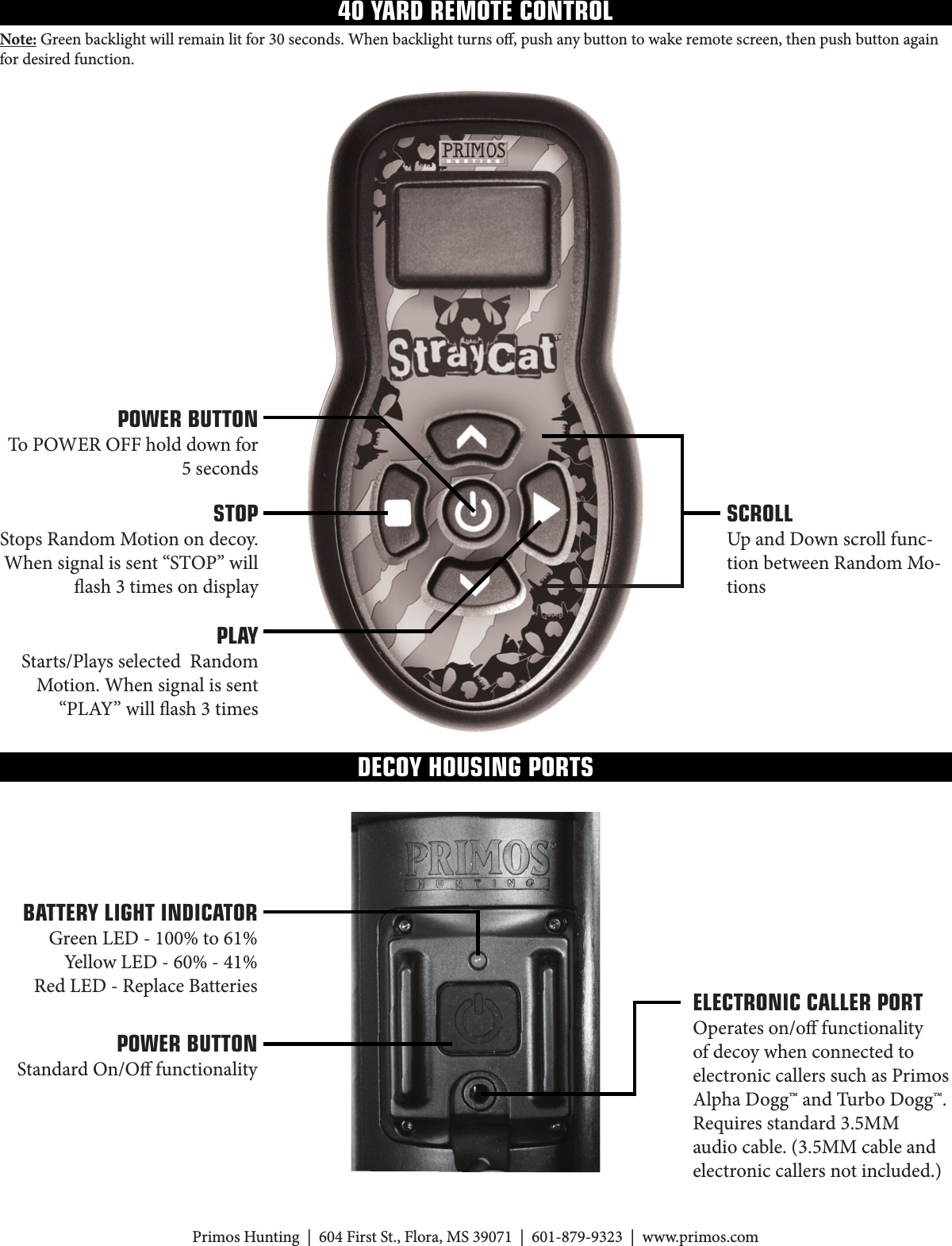 PrimosHunting|604FirstSt.,Flora,MS39071|601-879-9323|www.primos.comNote:Greenbacklightwillremainlitfor30seconds.Whenbacklightturnso,pushanybuttontowakeremotescreen,thenpushbuttonagainfor desired function.40 YARD REMOTE CONTROLDECOY HOUSING PORTSSCROLL UpandDownscrollfunc-tion between Random Mo-tionsSTOP Stops Random Motion on decoy. Whensignalissent“STOP”willash3timesondisplayPLAYStarts/PlaysselectedRandomMotion. When signal is sent “PLAY”willash3timesPOWER BUTTON ToPOWEROFFholddownfor5secondsPOWER BUTTON StandardOn/OfunctionalityBATTERY LIGHT INDICATORGreenLED-100%to61%YellowLED-60%-41%Red LED - Replace Batteries ELECTRONIC CALLER PORTOperateson/ofunctionalityof decoy when connected to electronic callers such as Primos Alpha Dogg™ and Turbo Dogg™. Requiresstandard3.5MMaudiocable.(3.5MMcableandelectroniccallersnotincluded.)