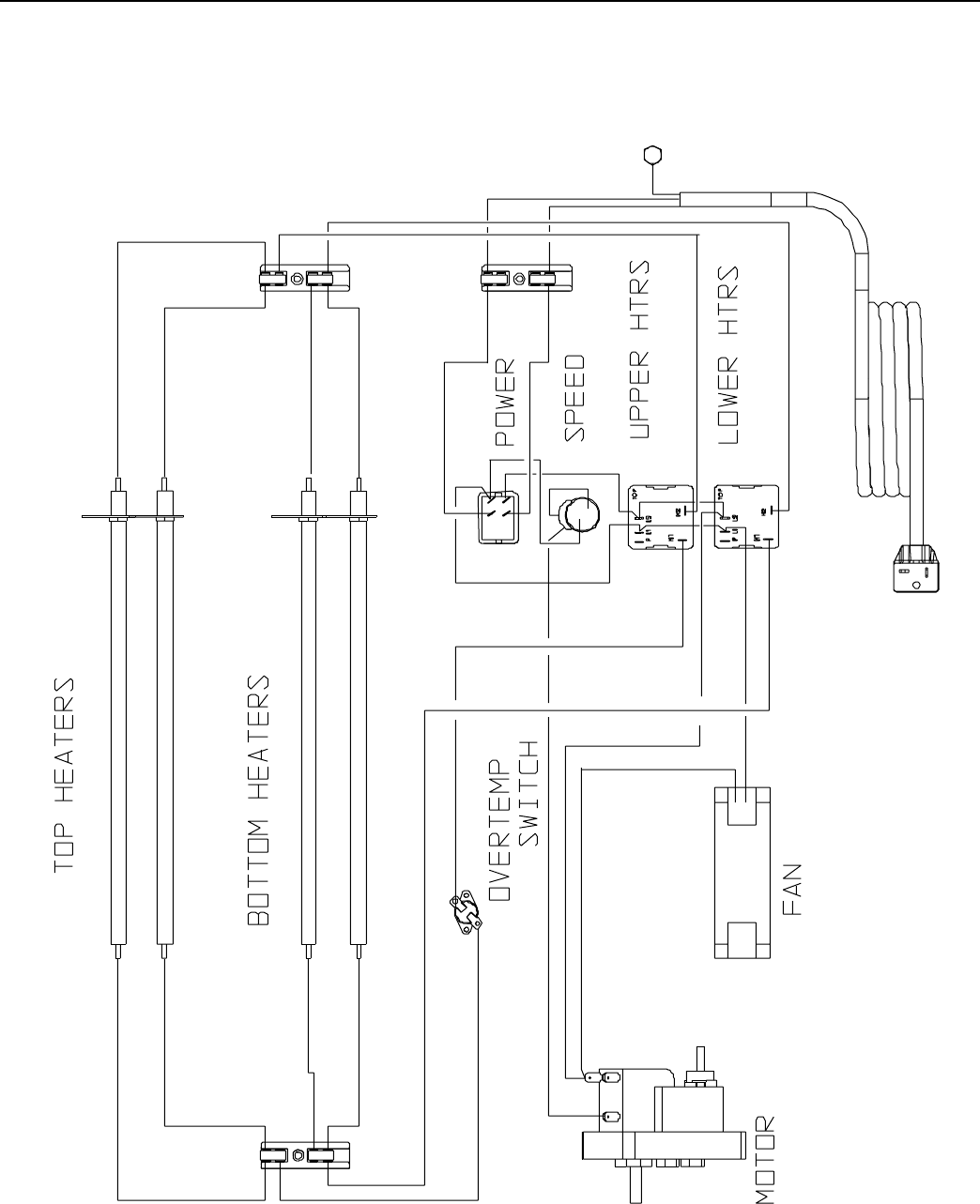 Prince Castle 428 Users Manual