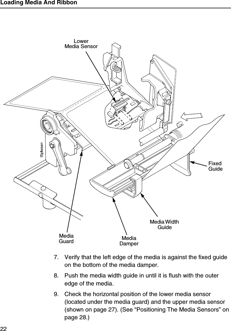 Loading Media And Ribbon227. Verify that the left edge of the media is against the fixed guide on the bottom of the media damper.8. Push the media width guide in until it is flush with the outer edge of the media.9. Check the horizontal position of the lower media sensor (located under the media guard) and the upper media sensor (shown on page 27). (See &ldquo;Positioning The Media Sensors&rdquo; on page 28.)MediaGuardLowerMedia SensorFixed GuideMedia Damper Media Width Guide