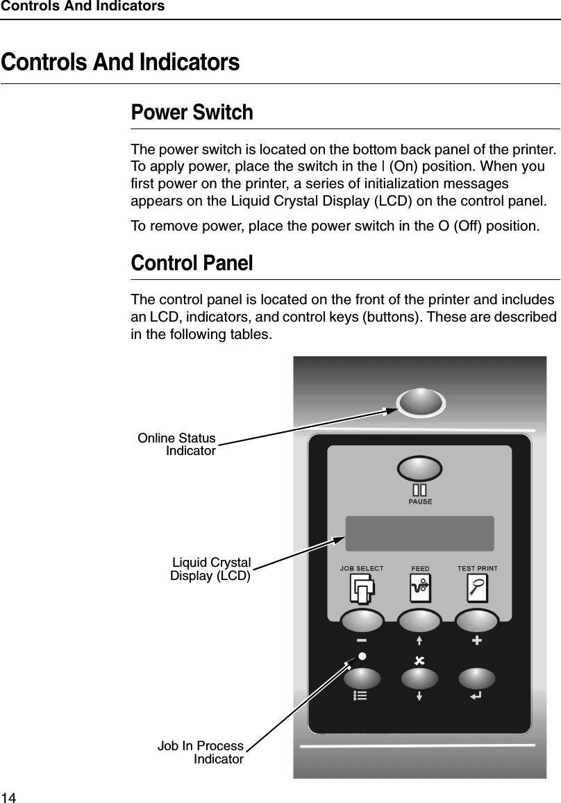 Controls And Indicators14Controls And IndicatorsPower SwitchThe power switch is located on the bottom back panel of the printer. To apply power, place the switch in the | (On) position. When you first power on the printer, a series of initialization messages appears on the Liquid Crystal Display (LCD) on the control panel. To remove power, place the power switch in the O (Off) position.Control PanelThe control panel is located on the front of the printer and includes an LCD, indicators, and control keys (buttons). These are described in the following tables.Liquid CrystalDisplay (LCD)Online StatusIndicatorJob In ProcessIndicator