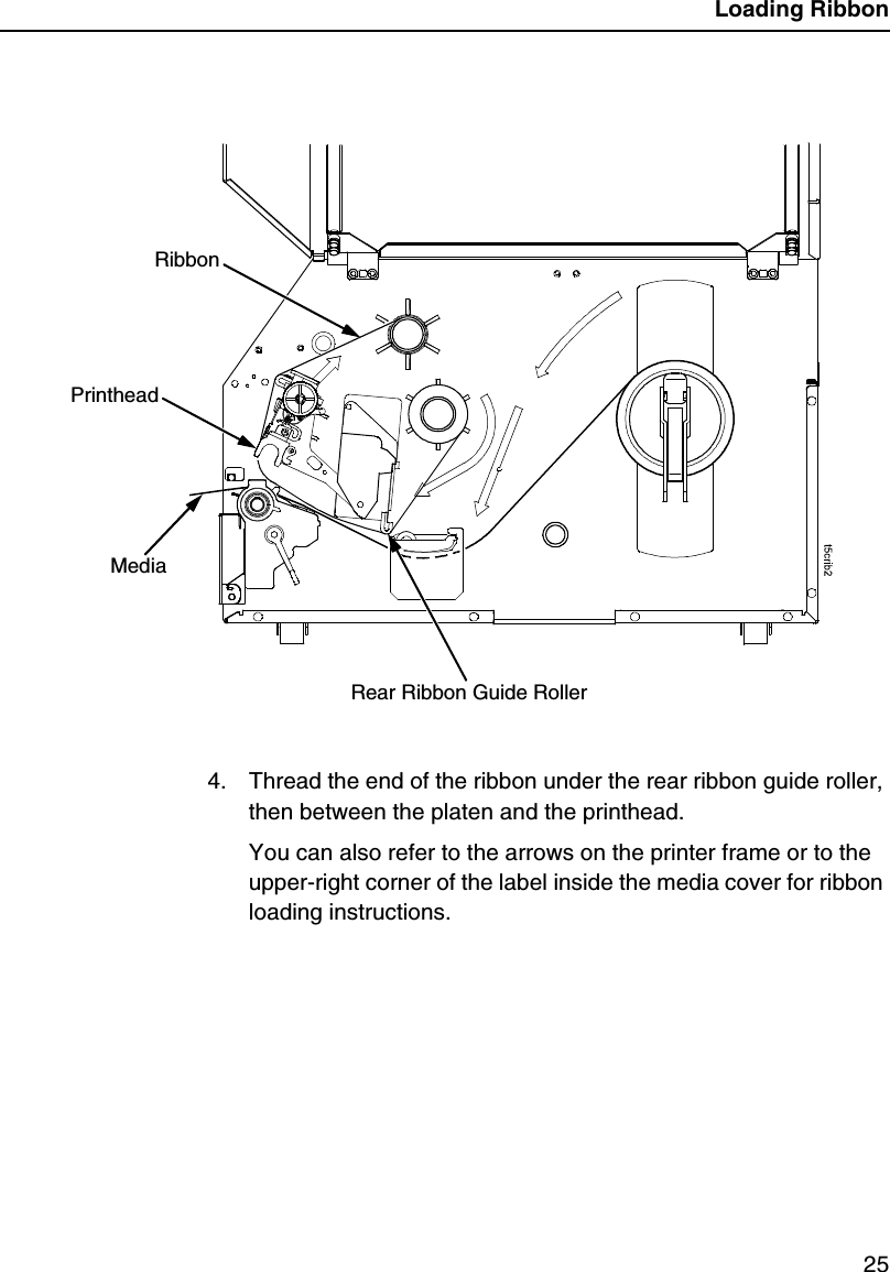 Loading Ribbon254. Thread the end of the ribbon under the rear ribbon guide roller, then between the platen and the printhead.You can also refer to the arrows on the printer frame or to the upper-right corner of the label inside the media cover for ribbon loading instructions.MediaPrintheadRear Ribbon Guide RollerRibbon