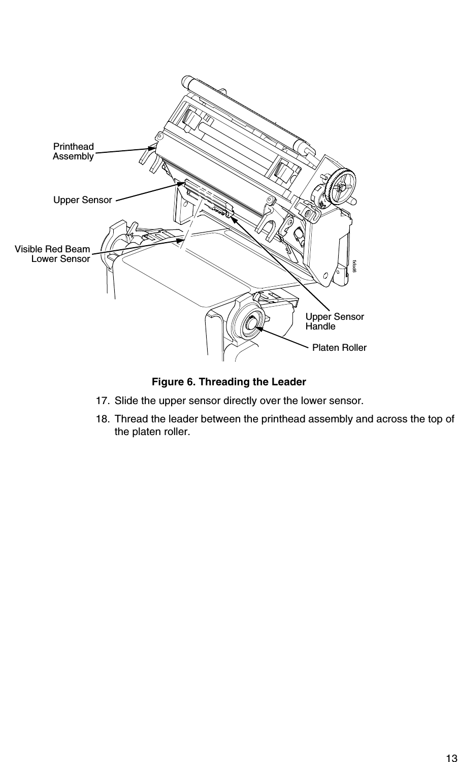 13Figure 6. Threading the Leader17. Slide the upper sensor directly over the lower sensor.18. Thread the leader between the printhead assembly and across the top of the platen roller.Upper SensorVisible Red BeamLower SensorUpper Sensor HandlePlaten RollerPrintheadAssembly