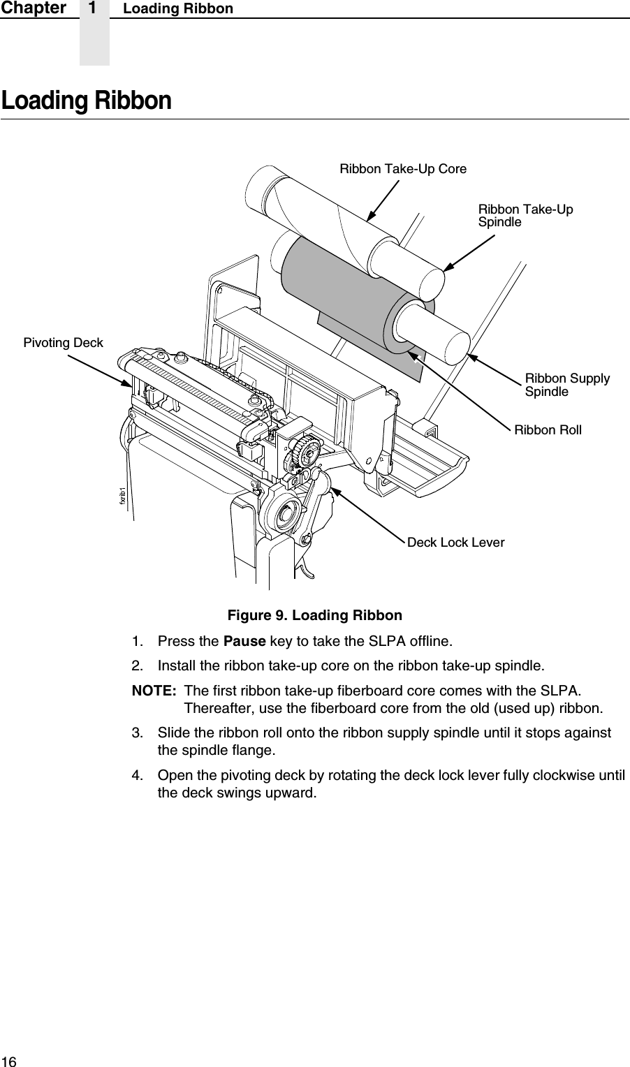 16Chapter 1 Loading RibbonLoading RibbonFigure 9. Loading Ribbon1. Press the Pause key to take the SLPA offline.2. Install the ribbon take-up core on the ribbon take-up spindle.NOTE: The first ribbon take-up fiberboard core comes with the SLPA. Thereafter, use the fiberboard core from the old (used up) ribbon.3. Slide the ribbon roll onto the ribbon supply spindle until it stops against the spindle flange.4. Open the pivoting deck by rotating the deck lock lever fully clockwise until the deck swings upward.Ribbon Take-Up CoreRibbon Take-Up SpindleRibbon Supply SpindleRibbon RollPivoting DeckDeck Lock Lever