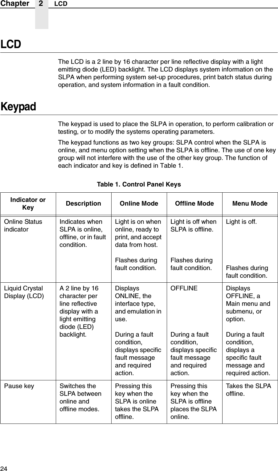 24Chapter 2 LCDLCDThe LCD is a 2 line by 16 character per line reflective display with a light emitting diode (LED) backlight. The LCD displays system information on the SLPA when performing system set-up procedures, print batch status during operation, and system information in a fault condition.KeypadThe keypad is used to place the SLPA in operation, to perform calibration or testing, or to modify the systems operating parameters.The keypad functions as two key groups: SLPA control when the SLPA is online, and menu option setting when the SLPA is offline. The use of one key group will not interfere with the use of the other key group. The function of each indicator and key is defined in Table 1.Table 1. Control Panel KeysIndicator or Key Description Online Mode Offline Mode Menu ModeOnline Status indicatorIndicates when SLPA is online, offline, or in fault condition.Light is on when online, ready to print, and accept data from host.Flashes during fault condition.Light is off when SLPA is offline.Flashes during fault condition.Light is off.Flashes during fault condition.Liquid Crystal Display (LCD)A 2 line by 16 character per line reflective display with a light emitting diode (LED) backlight.Displays ONLINE, the interface type, and emulation in use.During a fault condition, displays specific fault message and required action.OFFLINEDuring a fault condition, displays specific fault message and required action.Displays OFFLINE, a Main menu and submenu, or option.During a fault condition, displays a specific fault message and required action.Pause key Switches the SLPA between online and offline modes.Pressing this key when the SLPA is online takes the SLPA offline.Pressing this key when the SLPA is offline places the SLPA online.Takes the SLPA offline.