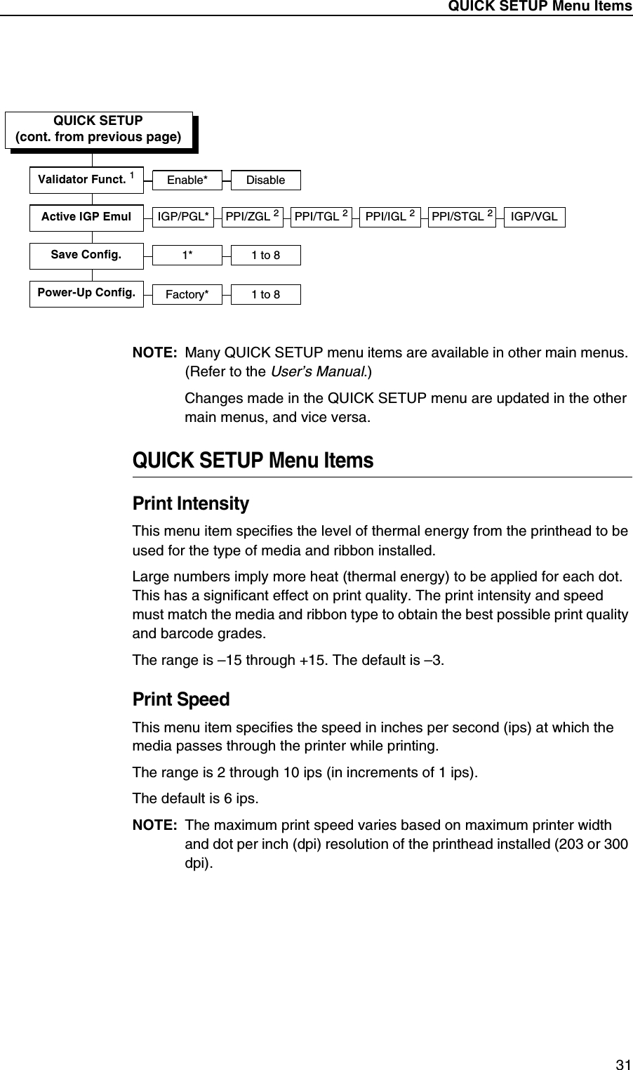QUICK SETUP Menu Items31NOTE: Many QUICK SETUP menu items are available in other main menus. (Refer to the User&rsquo;s Manual.)Changes made in the QUICK SETUP menu are updated in the other main menus, and vice versa.QUICK SETUP Menu ItemsPrint IntensityThis menu item specifies the level of thermal energy from the printhead to be used for the type of media and ribbon installed.Large numbers imply more heat (thermal energy) to be applied for each dot. This has a significant effect on print quality. The print intensity and speed must match the media and ribbon type to obtain the best possible print quality and barcode grades.The range is &ndash;15 through +15. The default is &ndash;3.Print SpeedThis menu item specifies the speed in inches per second (ips) at which the media passes through the printer while printing.The range is 2 through 10 ips (in increments of 1 ips).The default is 6 ips.NOTE: The maximum print speed varies based on maximum printer width and dot per inch (dpi) resolution of the printhead installed (203 or 300 dpi).1* 1 to 8Factory* 1 to 8Save Config.Power-Up Config.IGP/PGL* PPI/ZGL 2Active IGP Emul PPI/TGL 2PPI/IGL 2IGP/VGLQUICK SETUP(cont. from previous page)PPI/STGL 2Validator Funct. 1Enable* Disable