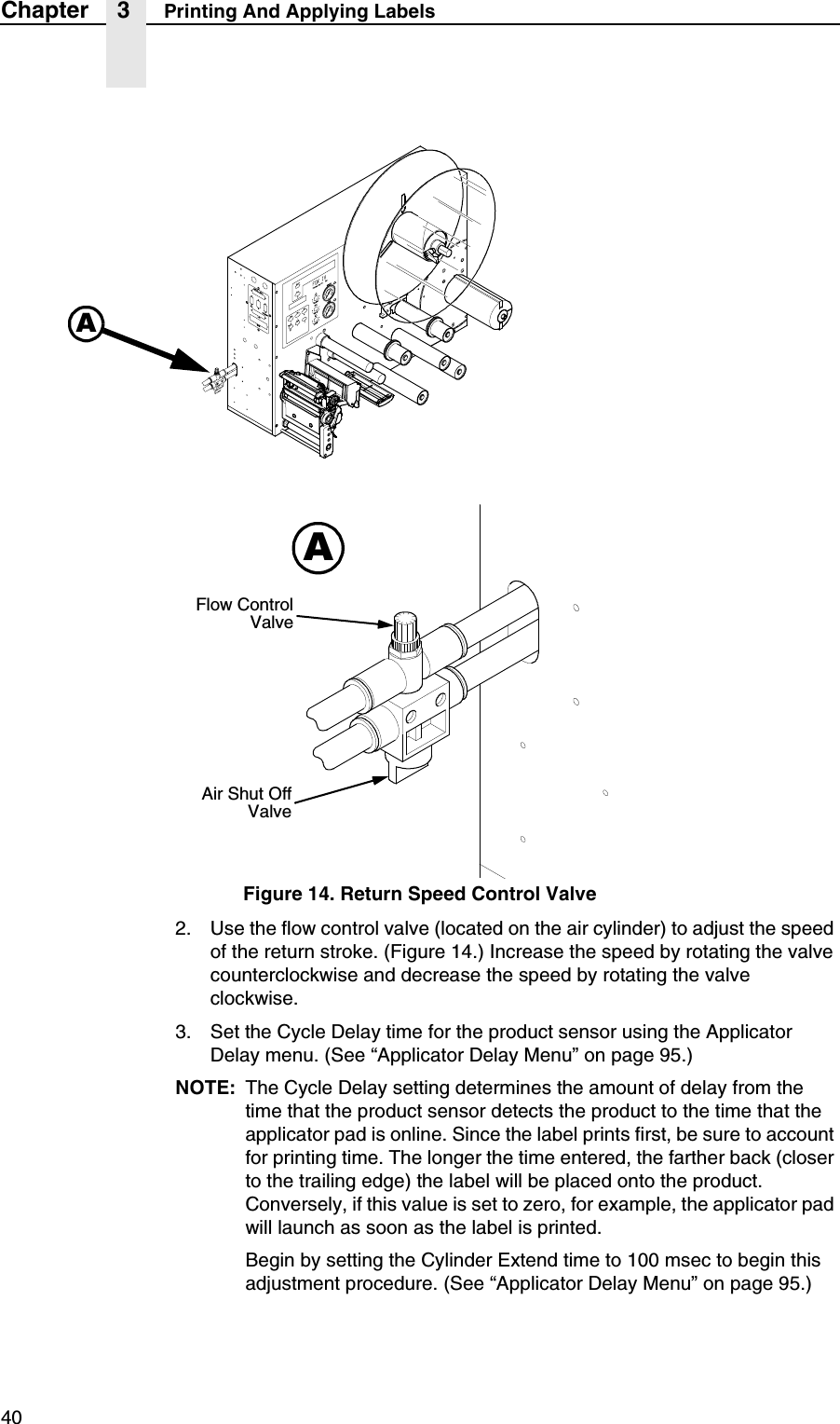 40Chapter 3 Printing And Applying LabelsFigure 14. Return Speed Control Valve2. Use the flow control valve (located on the air cylinder) to adjust the speed of the return stroke. (Figure 14.) Increase the speed by rotating the valve counterclockwise and decrease the speed by rotating the valve clockwise.3. Set the Cycle Delay time for the product sensor using the Applicator Delay menu. (See &ldquo;Applicator Delay Menu&rdquo; on page 95.)NOTE: The Cycle Delay setting determines the amount of delay from the time that the product sensor detects the product to the time that the applicator pad is online. Since the label prints first, be sure to account for printing time. The longer the time entered, the farther back (closer to the trailing edge) the label will be placed onto the product. Conversely, if this value is set to zero, for example, the applicator pad will launch as soon as the label is printed.Begin by setting the Cylinder Extend time to 100 msec to begin this adjustment procedure. (See &ldquo;Applicator Delay Menu&rdquo; on page 95.)AAFlow ControlValveAir Shut OffValve