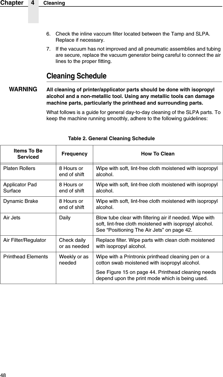 48Chapter 4 Cleaning6. Check the inline vaccum filter located between the Tamp and SLPA. Replace if necessary.7. If the vacuum has not improved and all pneumatic assemblies and tubing are secure, replace the vacuum generator being careful to connect the air lines to the proper fitting.Cleaning ScheduleWARNINGAll cleaning of printer/applicator parts should be done with isopropyl alcohol and a non-metallic tool. Using any metallic tools can damage machine parts, particularly the printhead and surrounding parts.What follows is a guide for general day-to-day cleaning of the SLPA parts. To keep the machine running smoothly, adhere to the following guidelines:Table 2. General Cleaning ScheduleItems To Be Serviced Frequency How To CleanPlaten Rollers 8 Hours or end of shiftWipe with soft, lint-free cloth moistened with isopropyl alcohol.Applicator Pad Surface8 Hours or end of shiftWipe with soft, lint-free cloth moistened with isopropyl alcohol.Dynamic Brake 8 Hours or end of shiftWipe with soft, lint-free cloth moistened with isopropyl alcohol.Air Jets Daily Blow tube clear with filtering air if needed. Wipe with soft, lint-free cloth moistened with isopropyl alcohol. See &ldquo;Positioning The Air Jets&rdquo; on page 42.Air Filter/Regulator Check daily or as neededReplace filter. Wipe parts with clean cloth moistened with isopropyl alcohol.Printhead Elements Weekly or as neededWipe with a Printronix printhead cleaning pen or a cotton swab moistened with isopropyl alcohol.See Figure 15 on page 44. Printhead cleaning needs depend upon the print mode which is being used.