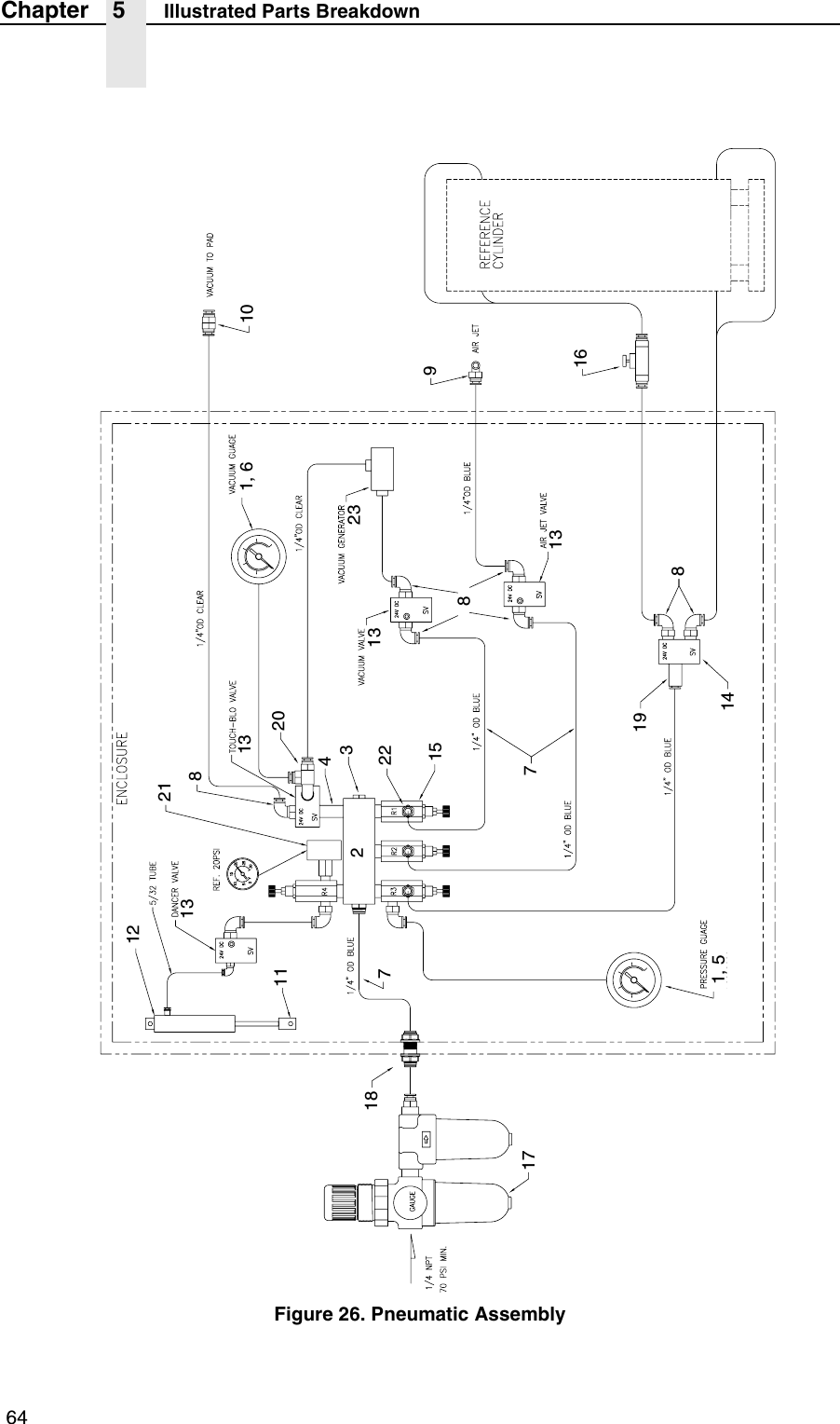  64Chapter 5 Illustrated Parts BreakdownFigure 26. Pneumatic Assembly1, 521, 6347789101112131415161718192021222388131313