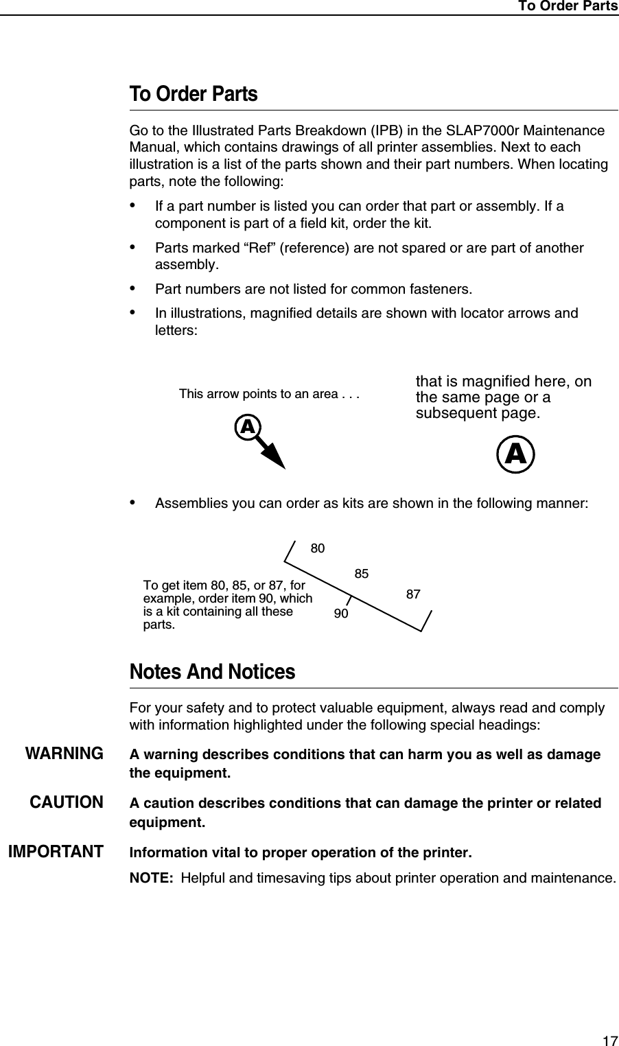 To Order Parts 17To Order PartsGo to the Illustrated Parts Breakdown (IPB) in the SLAP7000r Maintenance Manual, which contains drawings of all printer assemblies. Next to each illustration is a list of the parts shown and their part numbers. When locating parts, note the following:&bull;If a part number is listed you can order that part or assembly. If a component is part of a field kit, order the kit.&bull;Parts marked &ldquo;Ref&rdquo; (reference) are not spared or are part of another assembly.&bull;Part numbers are not listed for common fasteners.&bull;In illustrations, magnified details are shown with locator arrows and letters:&bull;Assemblies you can order as kits are shown in the following manner:Notes And NoticesFor your safety and to protect valuable equipment, always read and comply with information highlighted under the following special headings:WARNINGA warning describes conditions that can harm you as well as damage the equipment.CAUTIONA caution describes conditions that can damage the printer or related equipment.IMPORTANTInformation vital to proper operation of the printer.NOTE: Helpful and timesaving tips about printer operation and maintenance.AAThis arrow points to an area . . . that is magnified here, on the same page or a subsequent page.90858087To get item 80, 85, or 87, for example, order item 90, which is a kit containing all these parts.