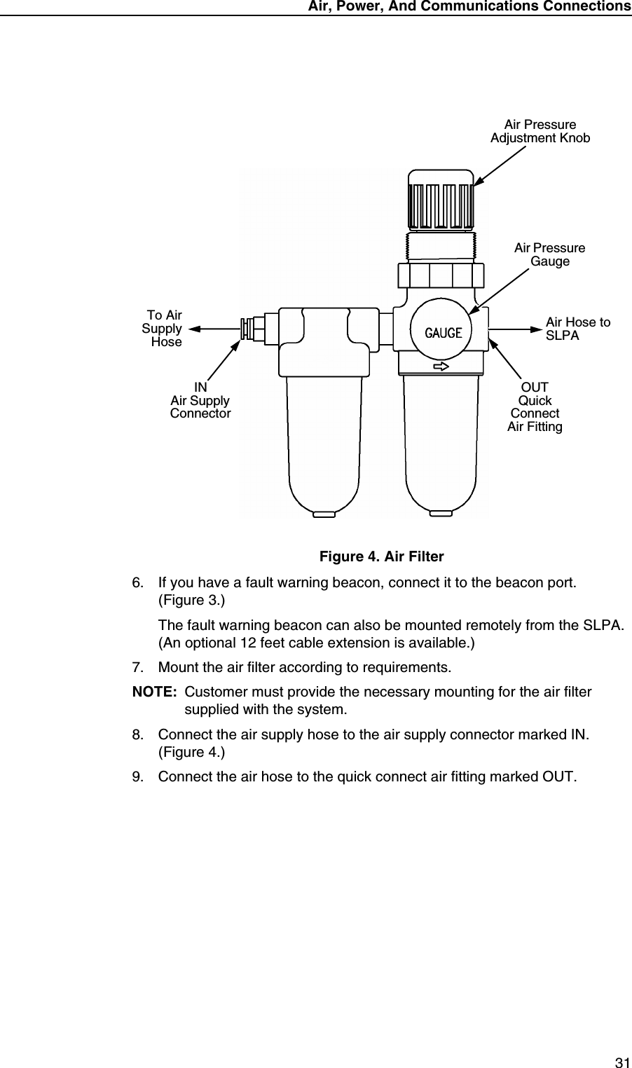 Air, Power, And Communications Connections 31Figure 4. Air Filter6. If you have a fault warning beacon, connect it to the beacon port. (Figure 3.)The fault warning beacon can also be mounted remotely from the SLPA. (An optional 12 feet cable extension is available.)7. Mount the air filter according to requirements.NOTE: Customer must provide the necessary mounting for the air filter supplied with the system.8. Connect the air supply hose to the air supply connector marked IN. (Figure 4.)9. Connect the air hose to the quick connect air fitting marked OUT.To AirSupplyHoseAir Hose to SLPAAir Pressure Adjustment KnobINAir Supply ConnectorOUTQuick ConnectAir FittingAir Pressure Gauge