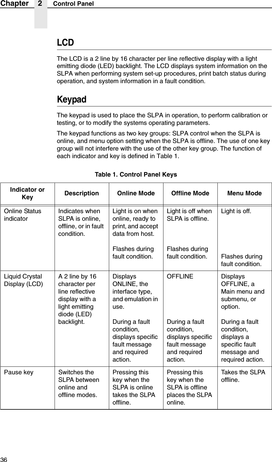 36Chapter 2 Control PanelLCDThe LCD is a 2 line by 16 character per line reflective display with a light emitting diode (LED) backlight. The LCD displays system information on the SLPA when performing system set-up procedures, print batch status during operation, and system information in a fault condition.KeypadThe keypad is used to place the SLPA in operation, to perform calibration or testing, or to modify the systems operating parameters.The keypad functions as two key groups: SLPA control when the SLPA is online, and menu option setting when the SLPA is offline. The use of one key group will not interfere with the use of the other key group. The function of each indicator and key is defined in Table 1.Table 1. Control Panel KeysIndicator or Key Description Online Mode Offline Mode Menu ModeOnline Status indicatorIndicates when SLPA is online, offline, or in fault condition.Light is on when online, ready to print, and accept data from host.Flashes during fault condition.Light is off when SLPA is offline.Flashes during fault condition.Light is off.Flashes during fault condition.Liquid Crystal Display (LCD)A 2 line by 16 character per line reflective display with a light emitting diode (LED) backlight.Displays ONLINE, the interface type, and emulation in use.During a fault condition, displays specific fault message and required action.OFFLINEDuring a fault condition, displays specific fault message and required action.Displays OFFLINE, a Main menu and submenu, or option.During a fault condition, displays a specific fault message and required action.Pause key Switches the SLPA between online and offline modes.Pressing this key when the SLPA is online takes the SLPA offline.Pressing this key when the SLPA is offline places the SLPA online.Takes the SLPA offline.