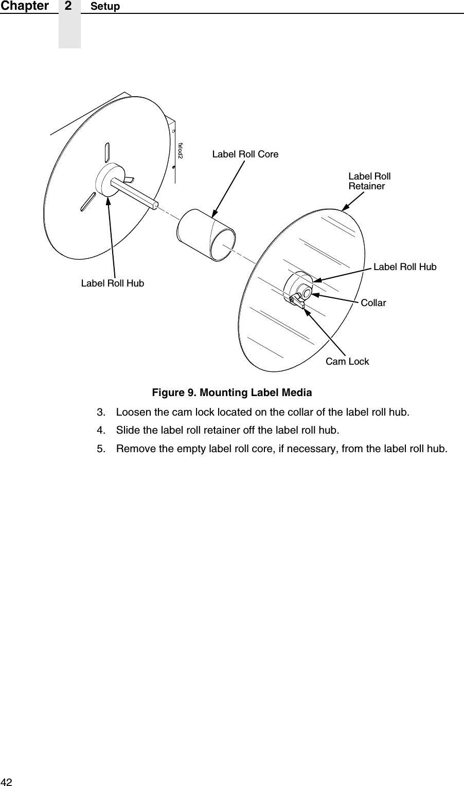 42Chapter 2 SetupFigure 9. Mounting Label Media3. Loosen the cam lock located on the collar of the label roll hub.4. Slide the label roll retainer off the label roll hub.5. Remove the empty label roll core, if necessary, from the label roll hub.Label Roll CoreCam LockLabel Roll HubLabel Roll RetainerCollarLabel Roll Hub
