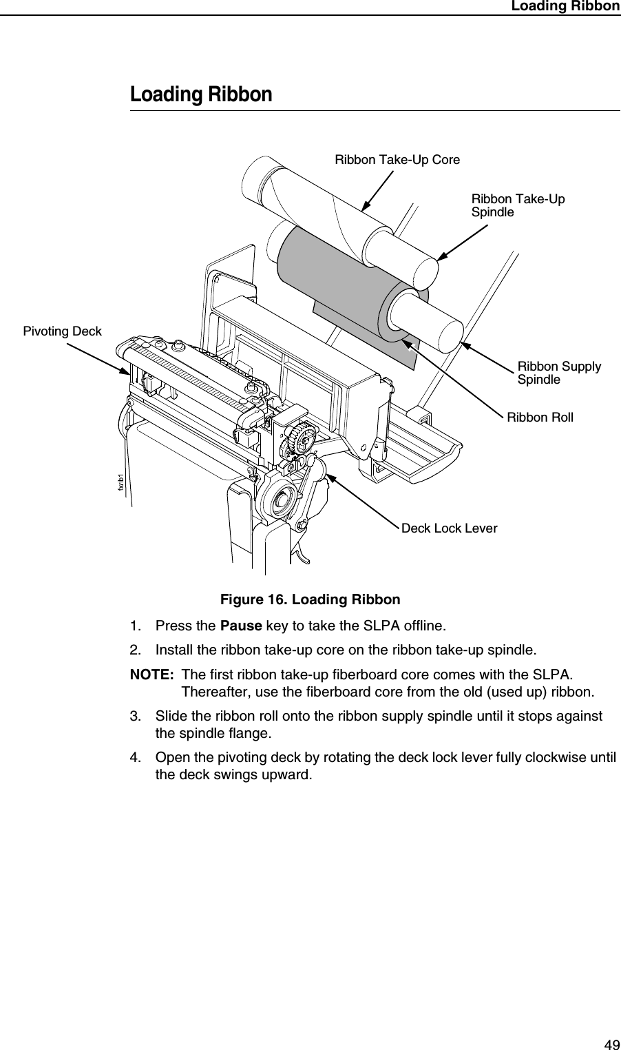 Loading Ribbon49Loading RibbonFigure 16. Loading Ribbon1. Press the Pause key to take the SLPA offline.2. Install the ribbon take-up core on the ribbon take-up spindle.NOTE: The first ribbon take-up fiberboard core comes with the SLPA. Thereafter, use the fiberboard core from the old (used up) ribbon.3. Slide the ribbon roll onto the ribbon supply spindle until it stops against the spindle flange.4. Open the pivoting deck by rotating the deck lock lever fully clockwise until the deck swings upward.Ribbon Take-Up CoreRibbon Take-Up SpindleRibbon Supply SpindleRibbon RollPivoting DeckDeck Lock Lever
