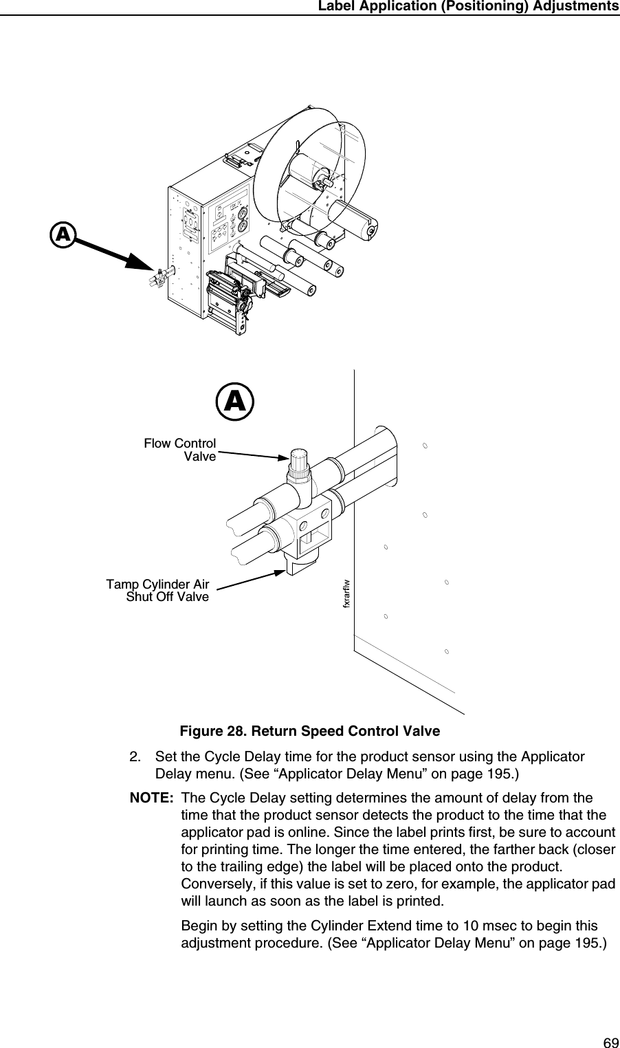 Label Application (Positioning) Adjustments69Figure 28. Return Speed Control Valve2. Set the Cycle Delay time for the product sensor using the Applicator Delay menu. (See &ldquo;Applicator Delay Menu&rdquo; on page 195.)NOTE: The Cycle Delay setting determines the amount of delay from the time that the product sensor detects the product to the time that the applicator pad is online. Since the label prints first, be sure to account for printing time. The longer the time entered, the farther back (closer to the trailing edge) the label will be placed onto the product. Conversely, if this value is set to zero, for example, the applicator pad will launch as soon as the label is printed.Begin by setting the Cylinder Extend time to 10 msec to begin this adjustment procedure. (See &ldquo;Applicator Delay Menu&rdquo; on page 195.)AAFlow ControlValveTamp Cylinder AirShut Off Valve