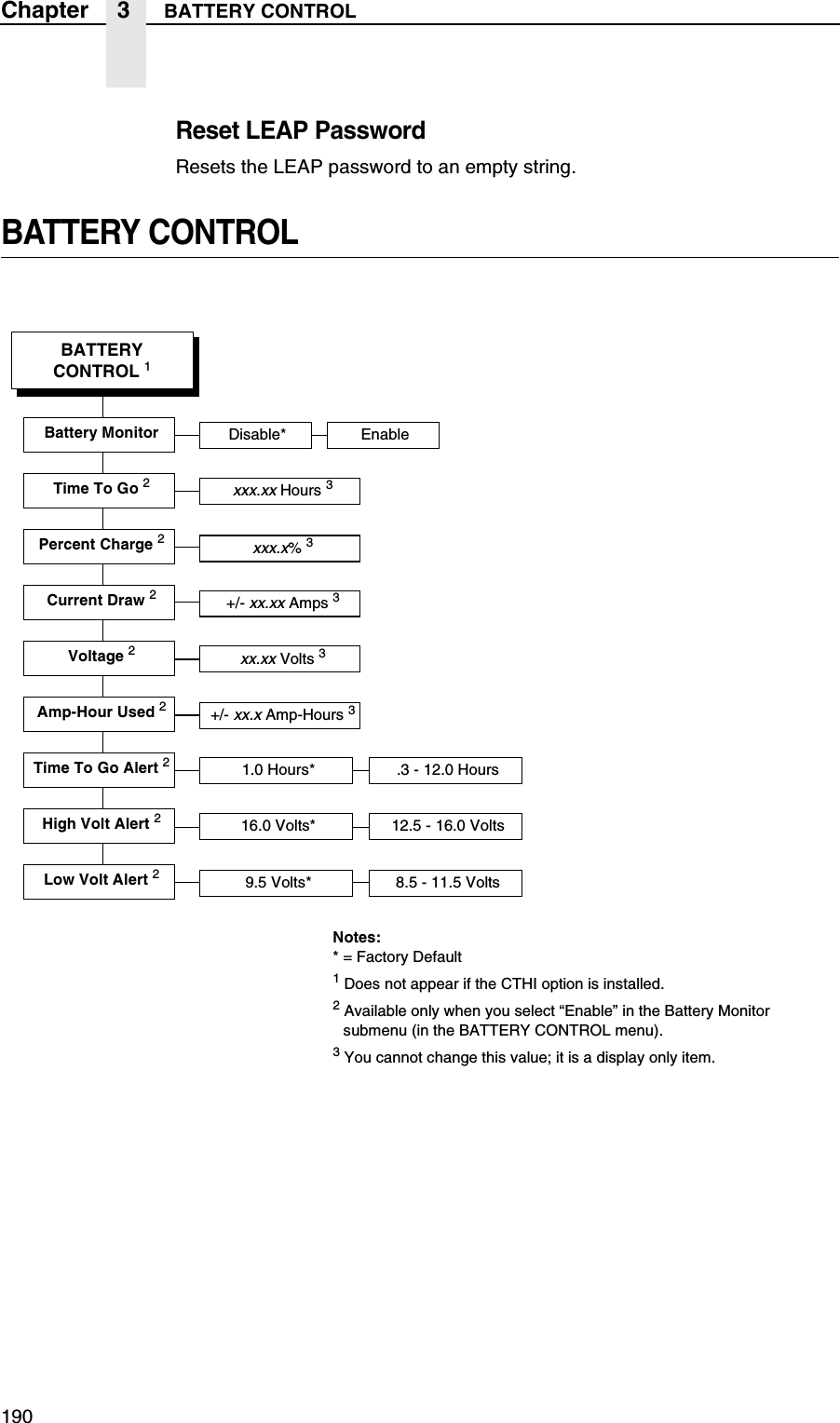 190Chapter 3 BATTERY CONTROLReset LEAP PasswordResets the LEAP password to an empty string.BATTERY CONTROLTime To Go 2Percent Charge 2Current Draw 2Battery Monitor Disable* EnableNotes:* = Factory Default1 Does not appear if the CTHI option is installed.2 Available only when you select &ldquo;Enable&rdquo; in the Battery Monitor submenu (in the BATTERY CONTROL menu).3 You cannot change this value; it is a display only item.BATTERYCONTROL 1Voltage 2Time To Go Alert 2High Volt Alert 2Amp-Hour Used 2+/- xx.x Amp-Hours 3Low Volt Alert 2.3 - 12.0 Hours12.5 - 16.0 Volts8.5 - 11.5 Volts1.0 Hours*16.0 Volts*9.5 Volts*xx.xx Volts 3+/- xx.xx Amps 3xxx.x% 3xxx.xx Hours 3