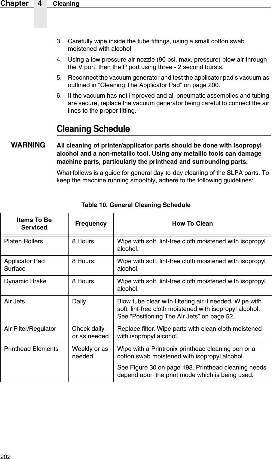 202Chapter 4 Cleaning3. Carefully wipe inside the tube fittings, using a small cotton swab moistened with alcohol.4. Using a low pressure air nozzle (90 psi. max. pressure) blow air through the V port, then the P port using three - 2 second bursts. 5. Reconnect the vacuum generator and test the applicator pad&rsquo;s vacuum as outlined in &ldquo;Cleaning The Applicator Pad&rdquo; on page 200.6. If the vacuum has not improved and all pneumatic assemblies and tubing are secure, replace the vacuum generator being careful to connect the air lines to the proper fitting.Cleaning ScheduleWARNINGAll cleaning of printer/applicator parts should be done with isopropyl alcohol and a non-metallic tool. Using any metallic tools can damage machine parts, particularly the printhead and surrounding parts.What follows is a guide for general day-to-day cleaning of the SLPA parts. To keep the machine running smoothly, adhere to the following guidelines:Table 10. General Cleaning ScheduleItems To Be Serviced Frequency How To CleanPlaten Rollers 8 Hours Wipe with soft, lint-free cloth moistened with isopropyl alcohol.Applicator Pad Surface8 Hours Wipe with soft, lint-free cloth moistened with isopropyl alcohol.Dynamic Brake 8 Hours Wipe with soft, lint-free cloth moistened with isopropyl alcohol.Air Jets Daily Blow tube clear with filtering air if needed. Wipe with soft, lint-free cloth moistened with isopropyl alcohol. See &ldquo;Positioning The Air Jets&rdquo; on page 52.Air Filter/Regulator Check daily or as neededReplace filter. Wipe parts with clean cloth moistened with isopropyl alcohol.Printhead Elements Weekly or as neededWipe with a Printronix printhead cleaning pen or a cotton swab moistened with isopropyl alcohol.See Figure 30 on page 198. Printhead cleaning needs depend upon the print mode which is being used.