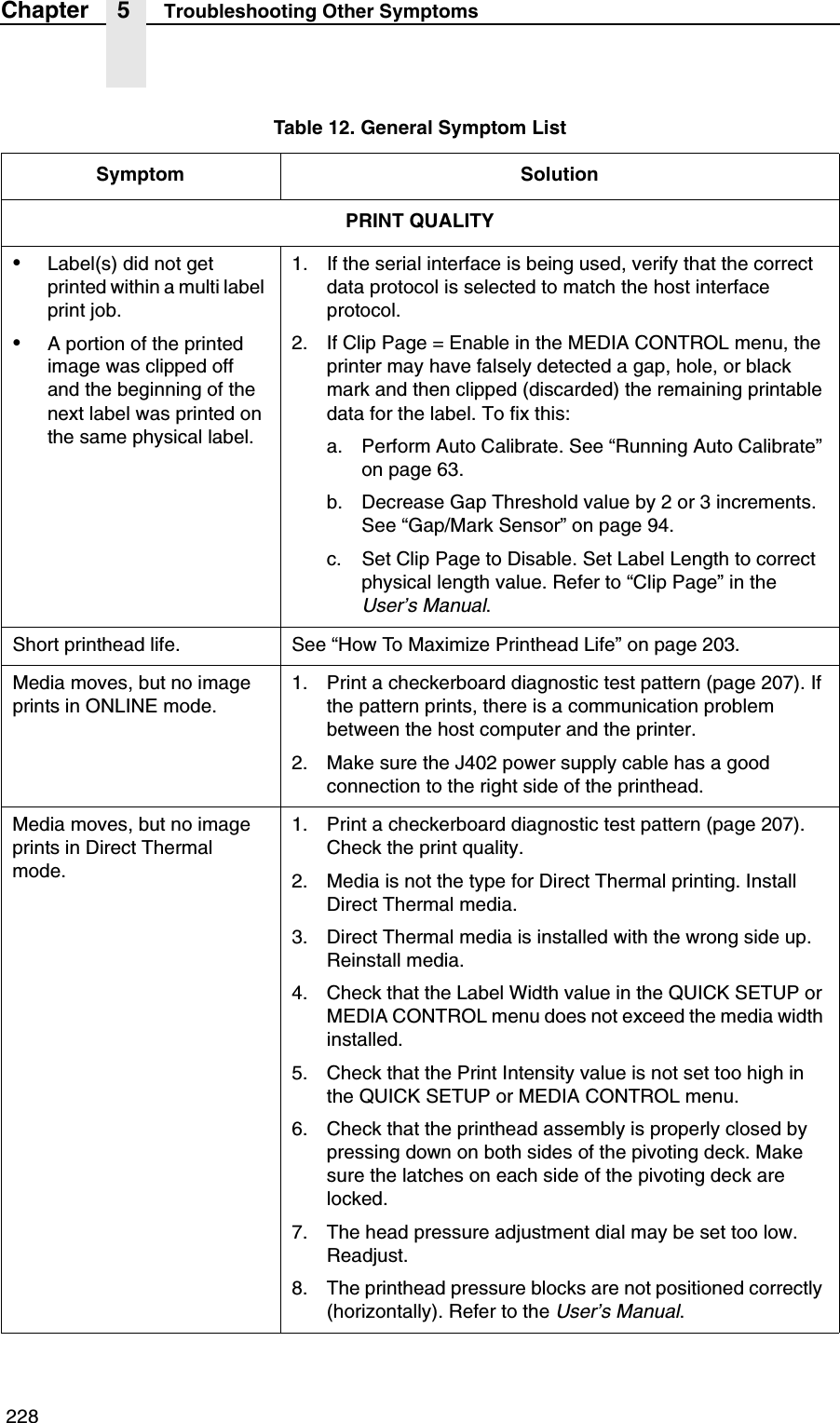  228Chapter 5 Troubleshooting Other SymptomsPRINT QUALITY&bull;Label(s) did not get printed within a multi label print job.&bull;A portion of the printed image was clipped off and the beginning of the next label was printed on the same physical label.1. If the serial interface is being used, verify that the correct data protocol is selected to match the host interface protocol.2. If Clip Page = Enable in the MEDIA CONTROL menu, the printer may have falsely detected a gap, hole, or black mark and then clipped (discarded) the remaining printable data for the label. To fix this:a. Perform Auto Calibrate. See &ldquo;Running Auto Calibrate&rdquo; on page 63.b. Decrease Gap Threshold value by 2 or 3 increments. See &ldquo;Gap/Mark Sensor&rdquo; on page 94.c. Set Clip Page to Disable. Set Label Length to correct physical length value. Refer to &ldquo;Clip Page&rdquo; in the User&rsquo;s Manual.Short printhead life. See &ldquo;How To Maximize Printhead Life&rdquo; on page 203.Media moves, but no image prints in ONLINE mode.1. Print a checkerboard diagnostic test pattern (page 207). If the pattern prints, there is a communication problem between the host computer and the printer.2. Make sure the J402 power supply cable has a good connection to the right side of the printhead.Media moves, but no image prints in Direct Thermal mode.1. Print a checkerboard diagnostic test pattern (page 207). Check the print quality.2. Media is not the type for Direct Thermal printing. Install Direct Thermal media.3. Direct Thermal media is installed with the wrong side up. Reinstall media.4. Check that the Label Width value in the QUICK SETUP or MEDIA CONTROL menu does not exceed the media width installed.5. Check that the Print Intensity value is not set too high in the QUICK SETUP or MEDIA CONTROL menu.6. Check that the printhead assembly is properly closed by pressing down on both sides of the pivoting deck. Make sure the latches on each side of the pivoting deck are locked.7. The head pressure adjustment dial may be set too low. Readjust.8. The printhead pressure blocks are not positioned correctly (horizontally). Refer to the User&rsquo;s Manual.Table 12. General Symptom ListSymptom Solution