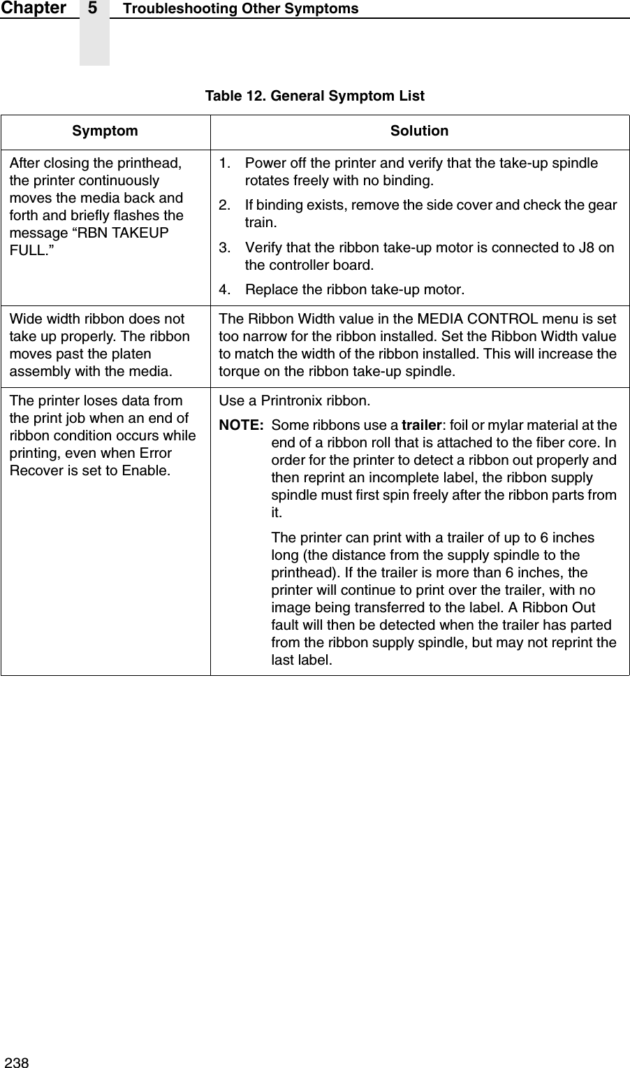  238Chapter 5 Troubleshooting Other SymptomsAfter closing the printhead, the printer continuously moves the media back and forth and briefly flashes the message &ldquo;RBN TAKEUP FULL.&rdquo;1. Power off the printer and verify that the take-up spindle rotates freely with no binding.2. If binding exists, remove the side cover and check the gear train.3. Verify that the ribbon take-up motor is connected to J8 on the controller board.4. Replace the ribbon take-up motor.Wide width ribbon does not take up properly. The ribbon moves past the platen assembly with the media.The Ribbon Width value in the MEDIA CONTROL menu is set too narrow for the ribbon installed. Set the Ribbon Width value to match the width of the ribbon installed. This will increase the torque on the ribbon take-up spindle.The printer loses data from the print job when an end of ribbon condition occurs while printing, even when Error Recover is set to Enable.Use a Printronix ribbon.NOTE: Some ribbons use a trailer: foil or mylar material at the end of a ribbon roll that is attached to the fiber core. In order for the printer to detect a ribbon out properly and then reprint an incomplete label, the ribbon supply spindle must first spin freely after the ribbon parts from it.The printer can print with a trailer of up to 6 inches long (the distance from the supply spindle to the printhead). If the trailer is more than 6 inches, the printer will continue to print over the trailer, with no image being transferred to the label. A Ribbon Out fault will then be detected when the trailer has parted from the ribbon supply spindle, but may not reprint the last label.Table 12. General Symptom ListSymptom Solution