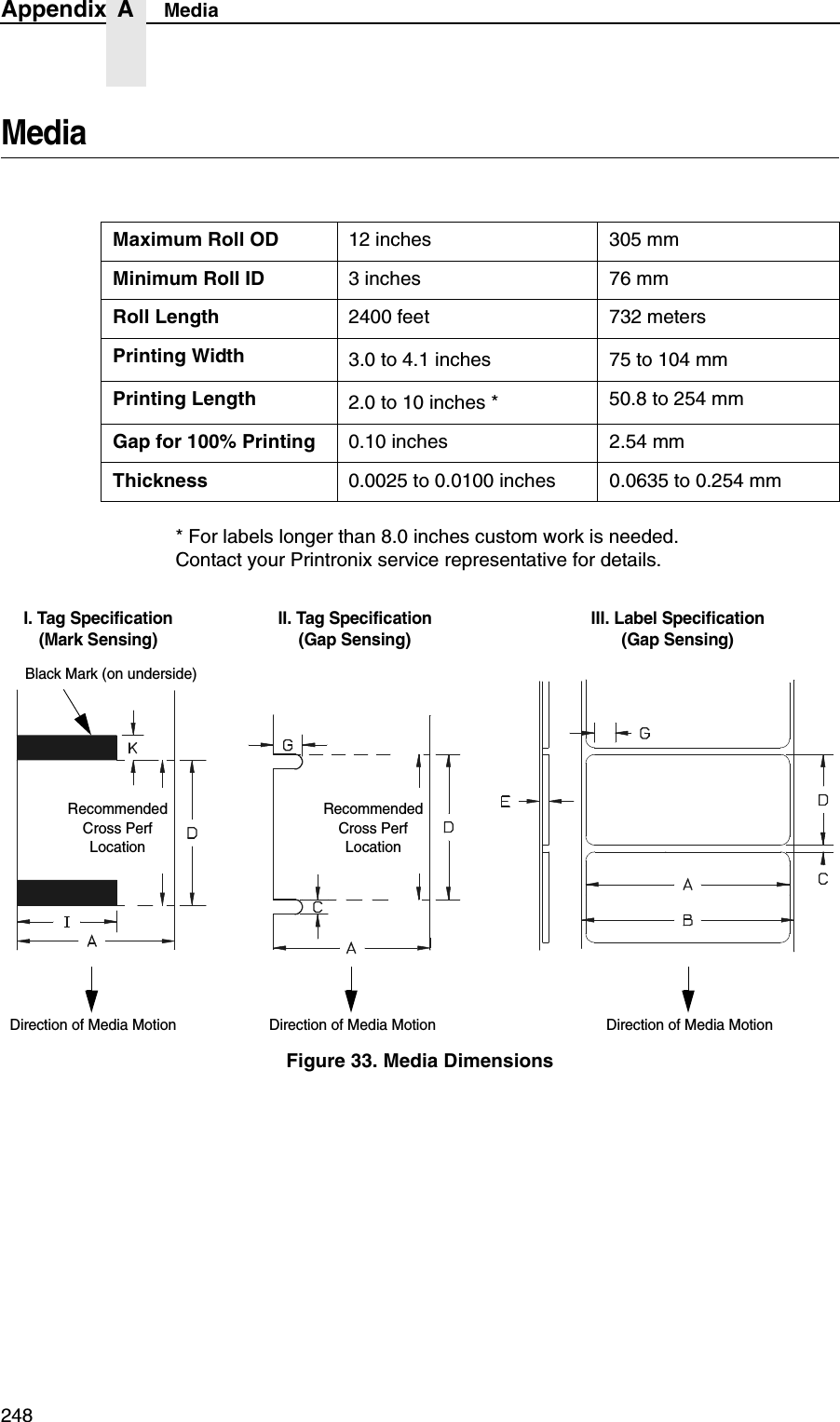 248Appendix A MediaMedia* For labels longer than 8.0 inches custom work is needed.Contact your Printronix service representative for details.Figure 33. Media DimensionsMaximum Roll OD 12 inches 305 mmMinimum Roll ID 3 inches 76 mmRoll Length 2400 feet 732 metersPrinting Width 3.0 to 4.1 inches 75 to 104 mmPrinting Length 2.0 to 10 inches * 50.8 to 254 mmGap for 100% Printing 0.10 inches 2.54 mmThickness 0.0025 to 0.0100 inches 0.0635 to 0.254 mmI. Tag Specification(Mark Sensing)II. Tag Specification(Gap Sensing)III. Label Specification(Gap Sensing)Direction of Media MotionBlack Mark (on underside)Direction of Media MotionDirection of Media MotionRecommendedCross PerfLocationRecommendedCross PerfLocation