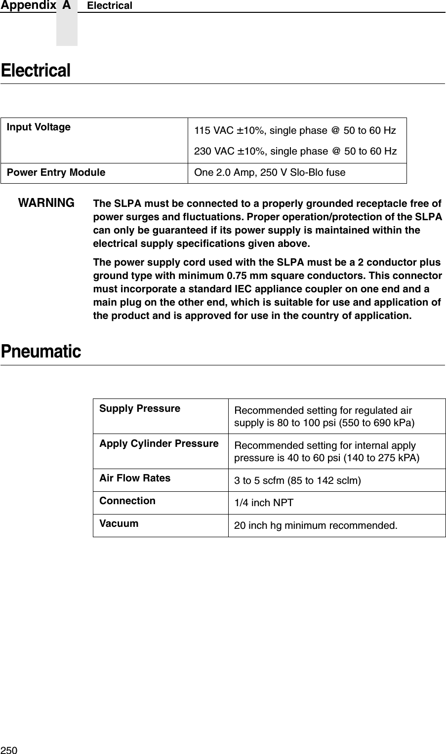 250Appendix A ElectricalElectricalWARNINGThe SLPA must be connected to a properly grounded receptacle free of power surges and fluctuations. Proper operation/protection of the SLPA can only be guaranteed if its power supply is maintained within the electrical supply specifications given above.The power supply cord used with the SLPA must be a 2 conductor plus ground type with minimum 0.75 mm square conductors. This connector must incorporate a standard IEC appliance coupler on one end and a main plug on the other end, which is suitable for use and application of the product and is approved for use in the country of application.PneumaticInput Voltage 115 VAC &plusmn;10%, single phase @ 50 to 60 Hz230 VAC &plusmn;10%, single phase @ 50 to 60 HzPower Entry Module One 2.0 Amp, 250 V Slo-Blo fuse Supply Pressure Recommended setting for regulated air supply is 80 to 100 psi (550 to 690 kPa)Apply Cylinder Pressure Recommended setting for internal apply pressure is 40 to 60 psi (140 to 275 kPA)Air Flow Rates 3 to 5 scfm (85 to 142 sclm)Connection 1/4 inch NPTVacuum 20 inch hg minimum recommended.