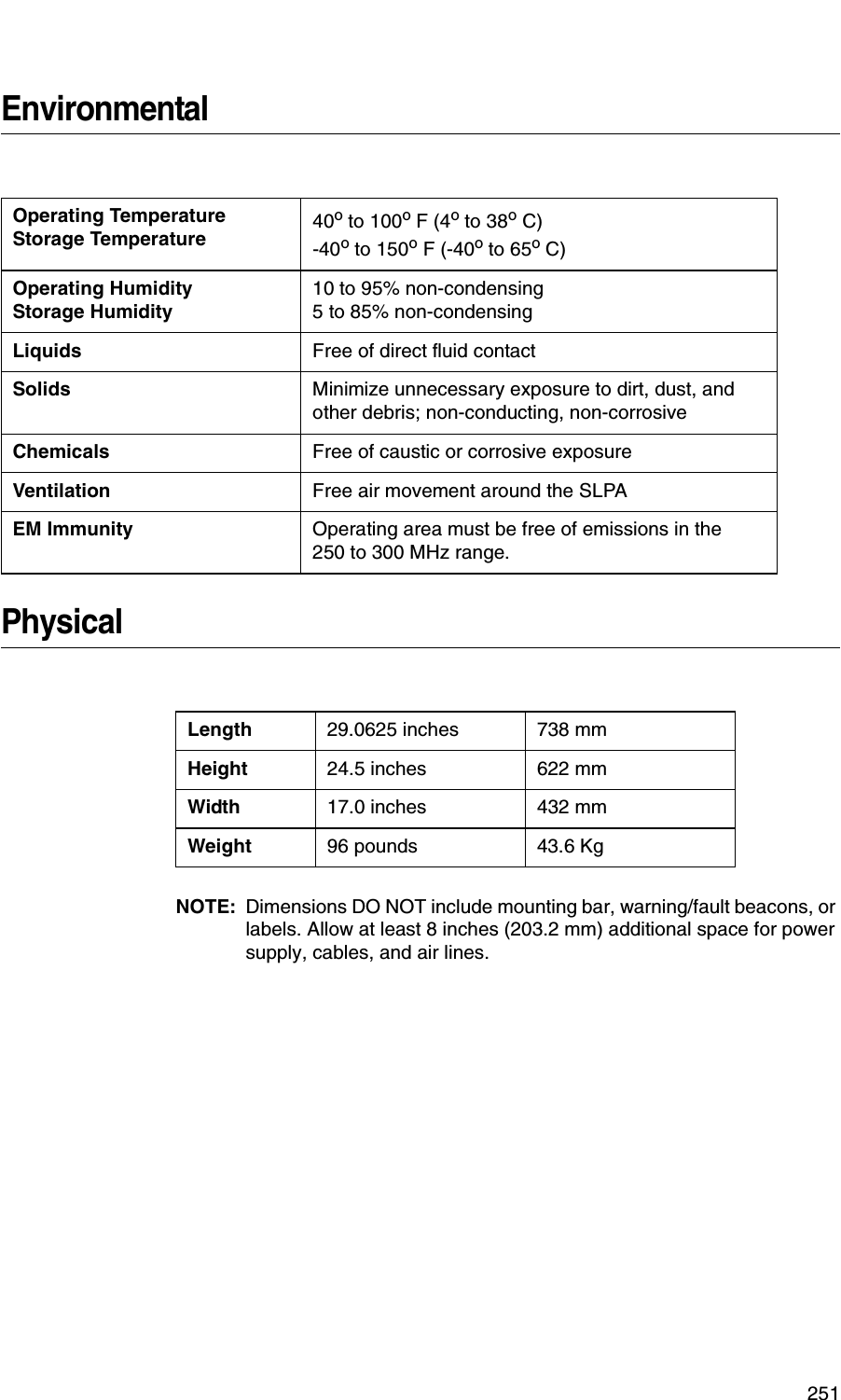 251EnvironmentalPhysicalNOTE: Dimensions DO NOT include mounting bar, warning/fault beacons, or labels. Allow at least 8 inches (203.2 mm) additional space for power supply, cables, and air lines.Operating TemperatureStorage Temperature 40o to 100o F (4o to 38o C)-40o to 150o F (-40o to 65o C)Operating HumidityStorage Humidity10 to 95% non-condensing5 to 85% non-condensingLiquids Free of direct fluid contactSolids Minimize unnecessary exposure to dirt, dust, and other debris; non-conducting, non-corrosiveChemicals Free of caustic or corrosive exposureVentilation Free air movement around the SLPAEM Immunity Operating area must be free of emissions in the 250 to 300 MHz range.Length 29.0625 inches 738 mmHeight 24.5 inches 622 mmWidth 17.0 inches 432 mmWeight 96 pounds 43.6 Kg