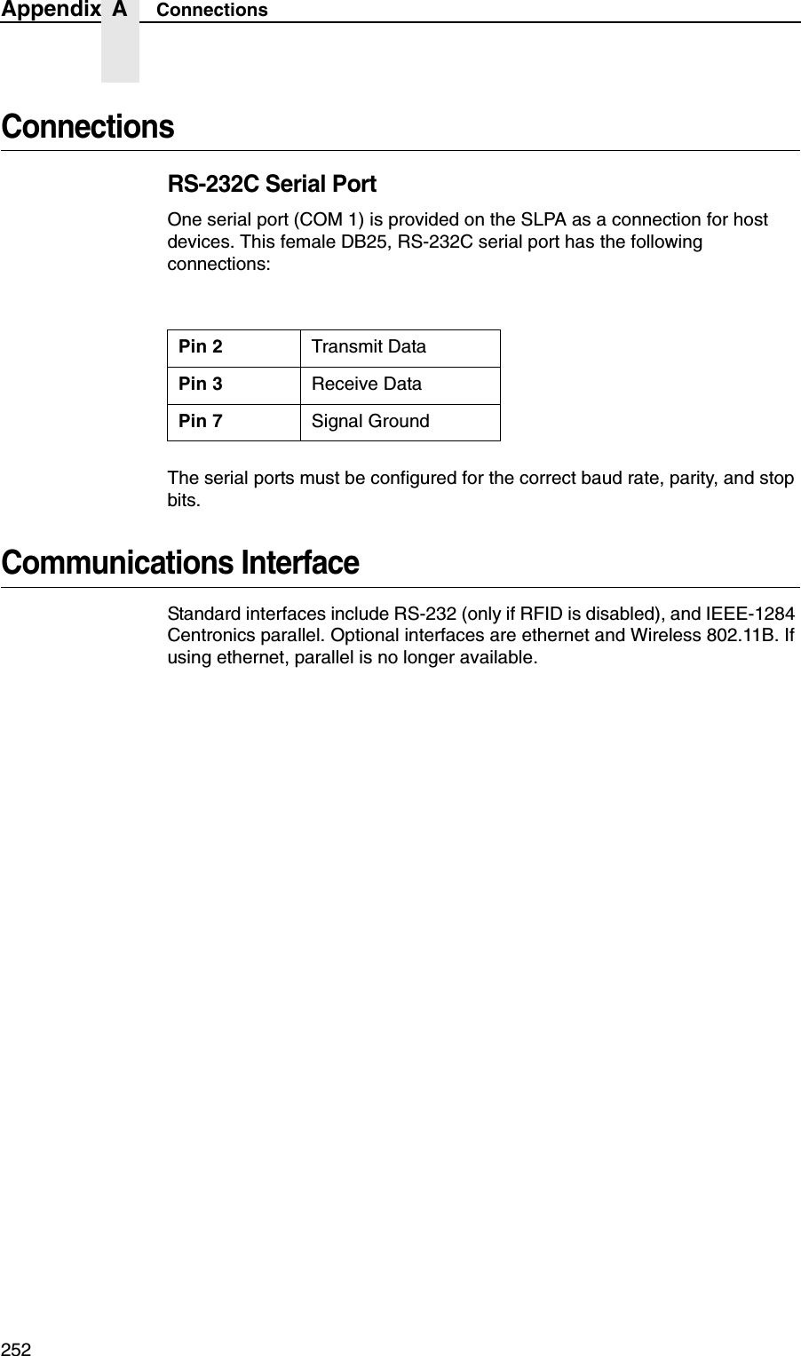 252Appendix A ConnectionsConnectionsRS-232C Serial PortOne serial port (COM 1) is provided on the SLPA as a connection for host devices. This female DB25, RS-232C serial port has the following connections:The serial ports must be configured for the correct baud rate, parity, and stop bits.Communications InterfaceStandard interfaces include RS-232 (only if RFID is disabled), and IEEE-1284 Centronics parallel. Optional interfaces are ethernet and Wireless 802.11B. If using ethernet, parallel is no longer available.Pin 2 Transmit DataPin 3 Receive DataPin 7 Signal Ground