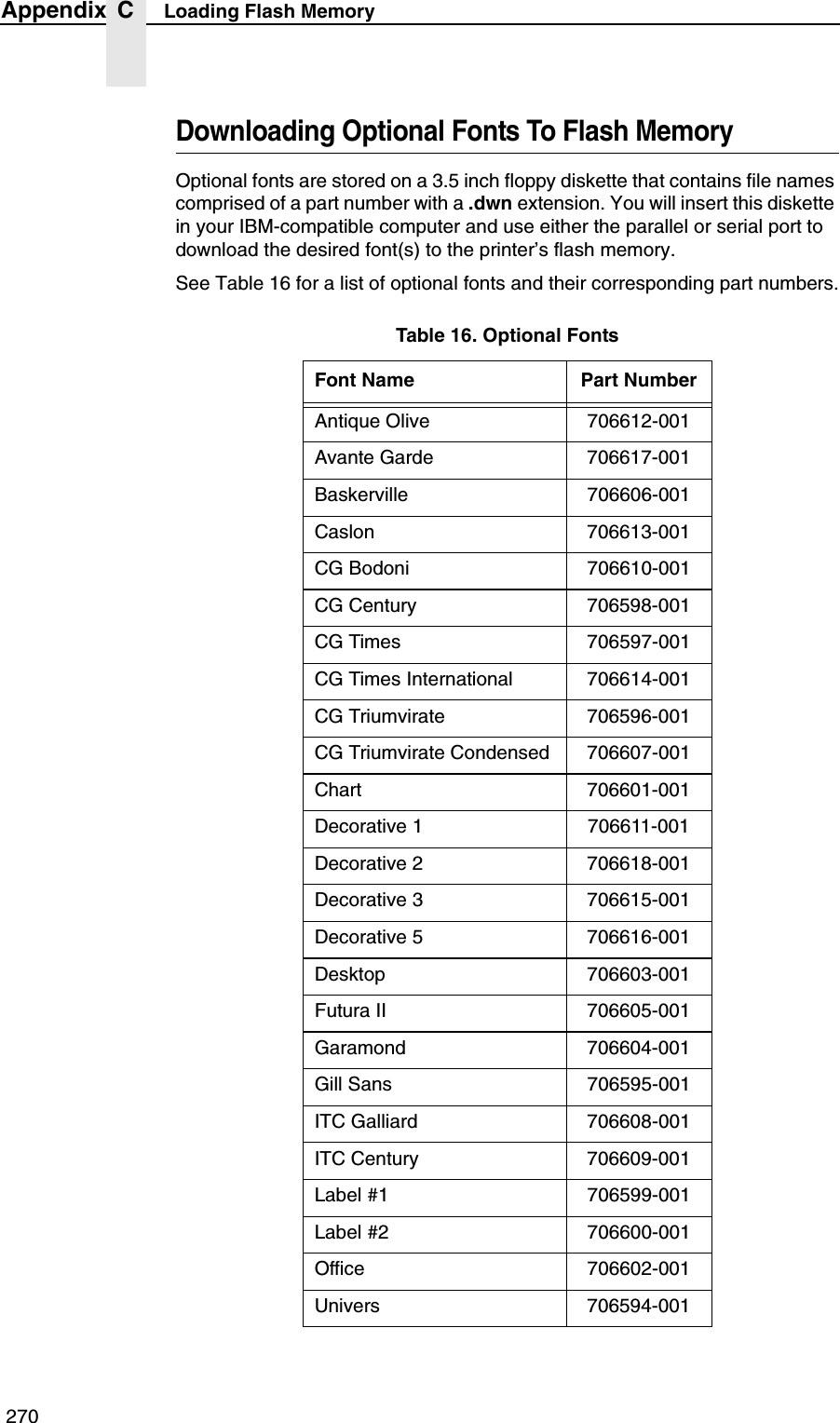  270Appendix C Loading Flash MemoryDownloading Optional Fonts To Flash MemoryOptional fonts are stored on a 3.5 inch floppy diskette that contains file names comprised of a part number with a .dwn extension. You will insert this diskette in your IBM-compatible computer and use either the parallel or serial port to download the desired font(s) to the printer&rsquo;s flash memory.See Table 16 for a list of optional fonts and their corresponding part numbers.Table 16. Optional FontsFont Name Part NumberAntique Olive 706612-001Avante Garde 706617-001Baskerville 706606-001Caslon 706613-001CG Bodoni 706610-001CG Century 706598-001CG Times 706597-001CG Times International 706614-001CG Triumvirate 706596-001CG Triumvirate Condensed 706607-001Chart 706601-001Decorative 1 706611-001Decorative 2 706618-001Decorative 3 706615-001Decorative 5 706616-001Desktop 706603-001Futura II 706605-001Garamond 706604-001Gill Sans 706595-001ITC Galliard 706608-001ITC Century 706609-001Label #1 706599-001Label #2 706600-001Office 706602-001Univers 706594-001